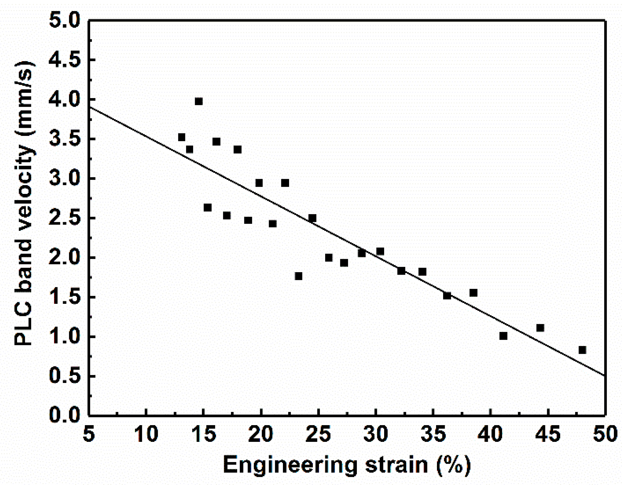 Metals 08 00292 g004