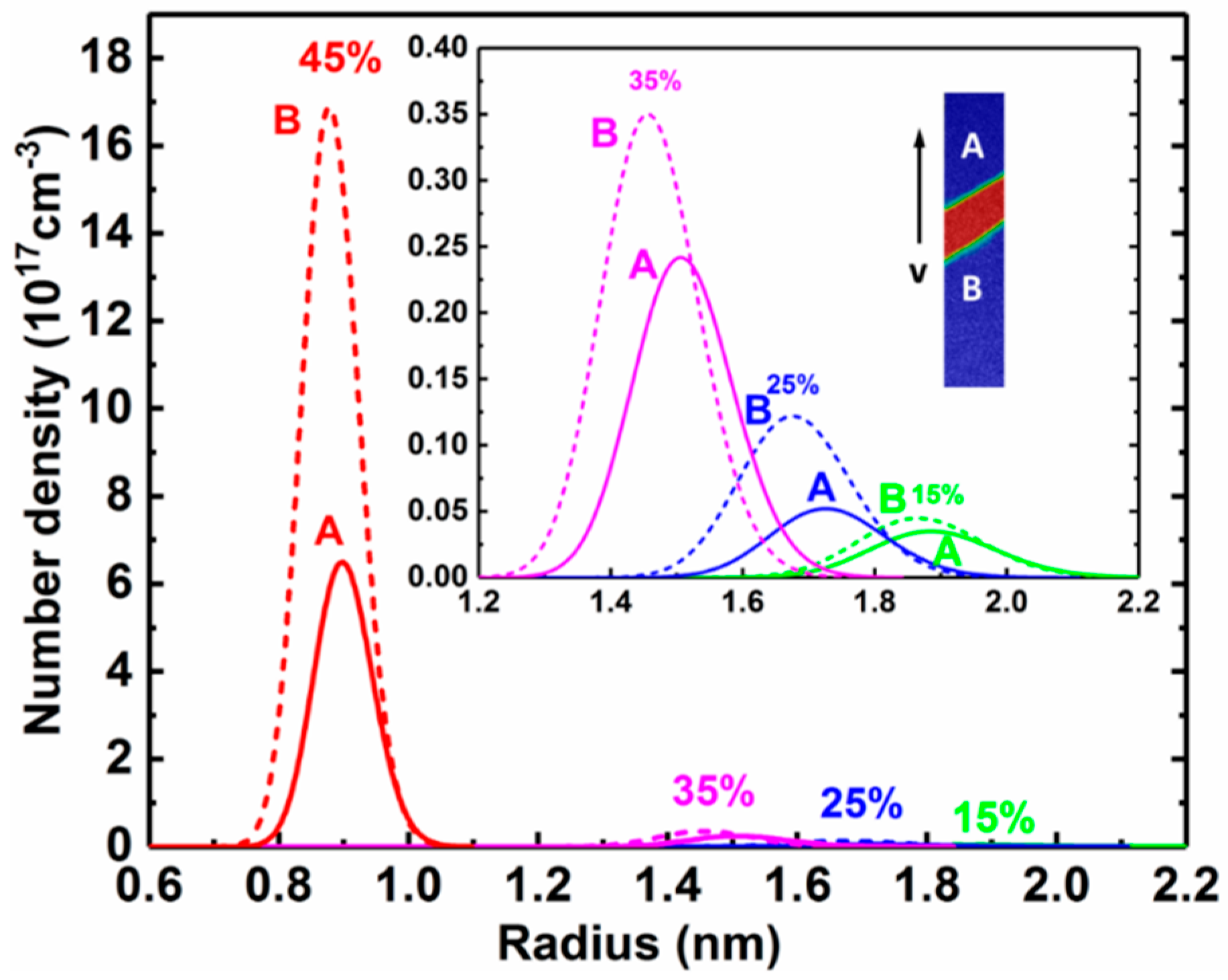 Metals 08 00292 g006