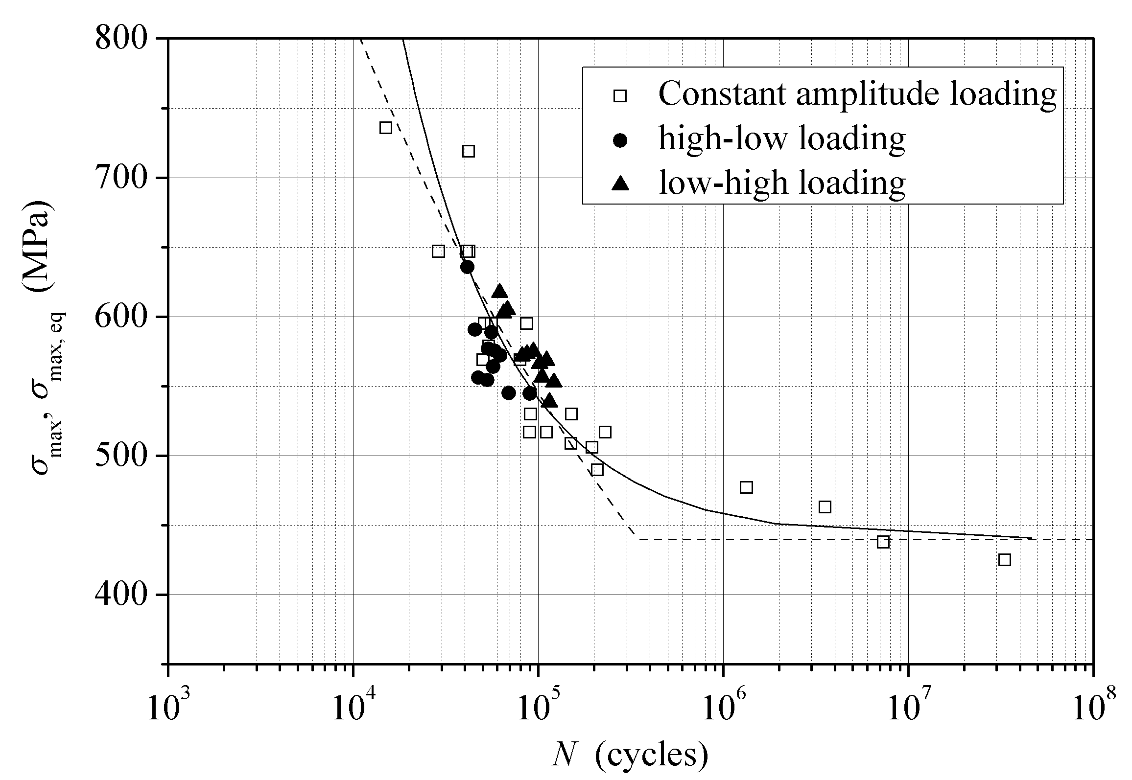 Metals 08 00296 g005
