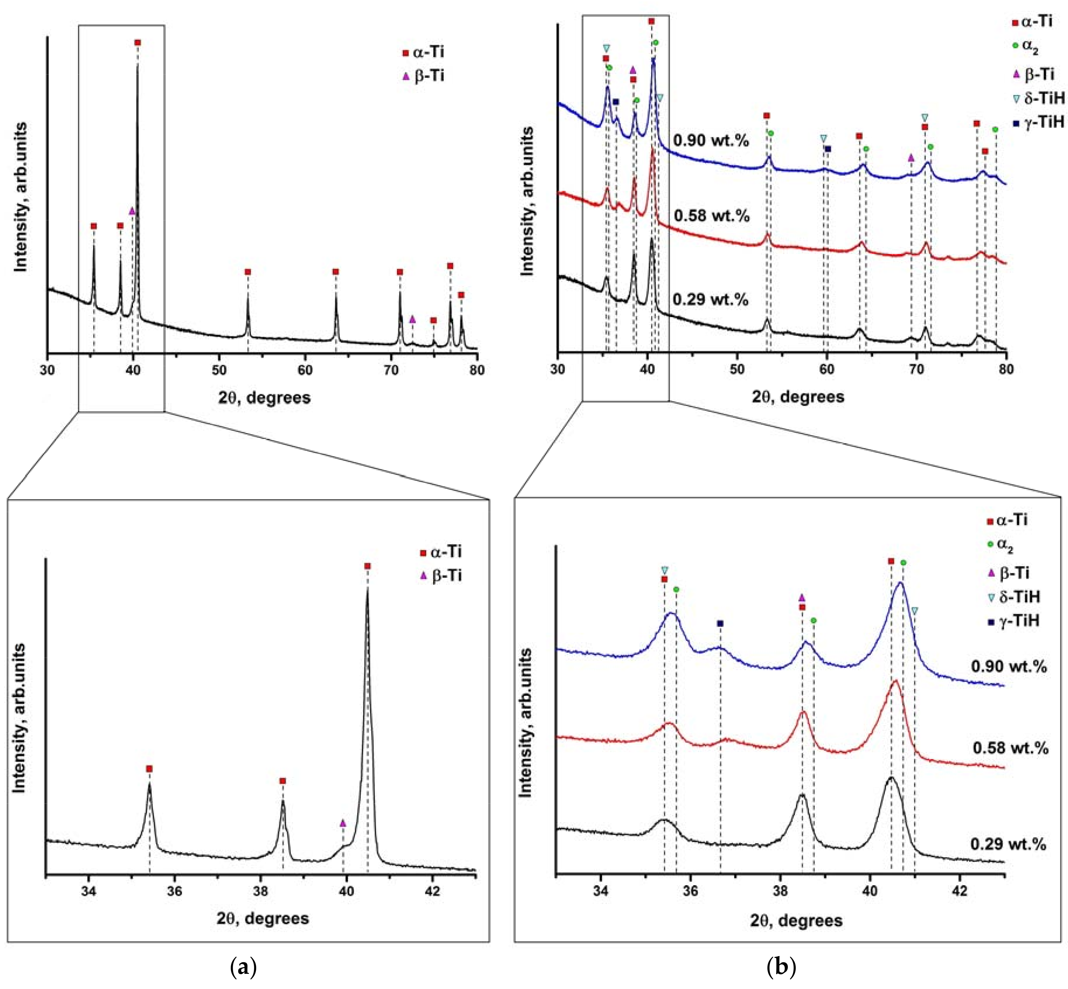 Metals 08 00301 g001