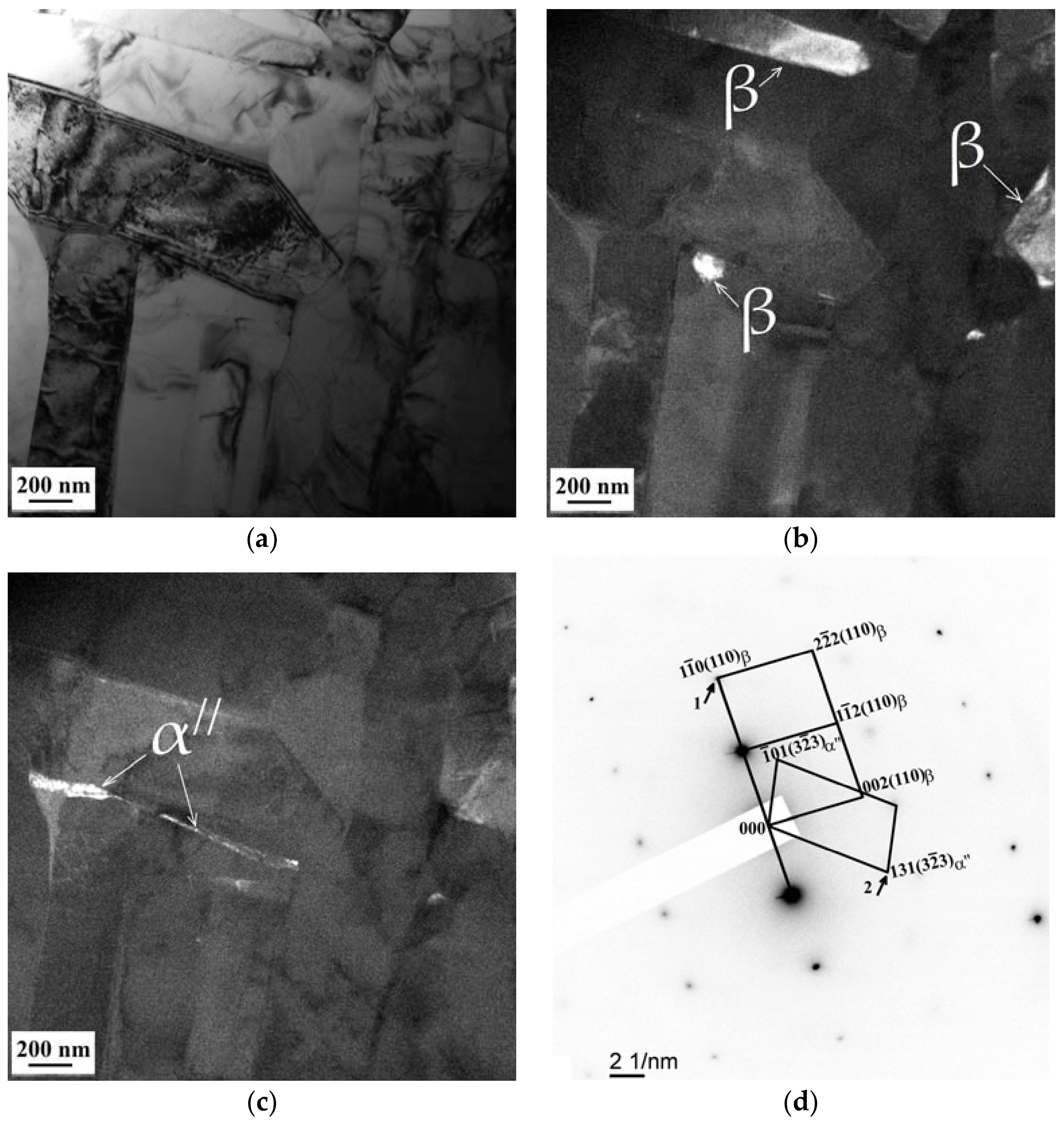 Metals 08 00301 g005