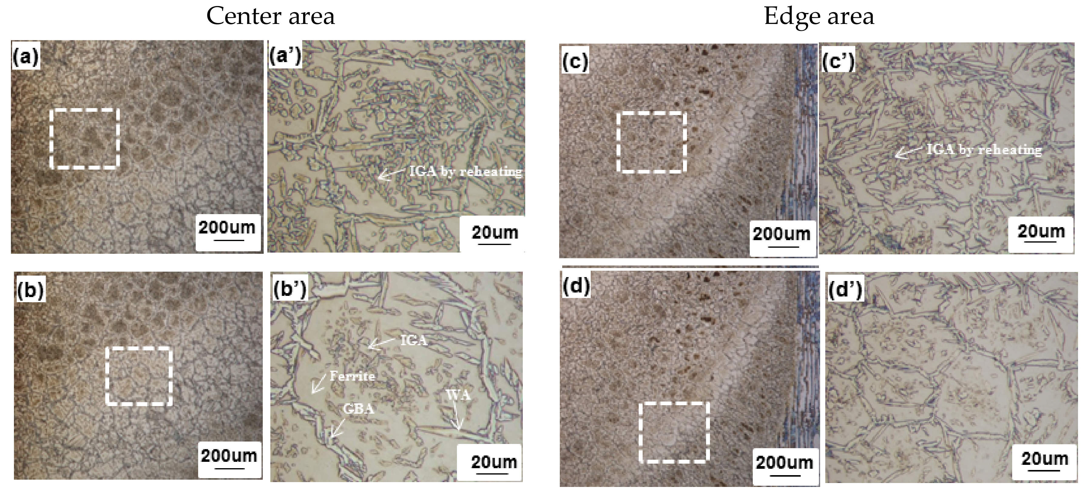 Metals 08 00312 g005