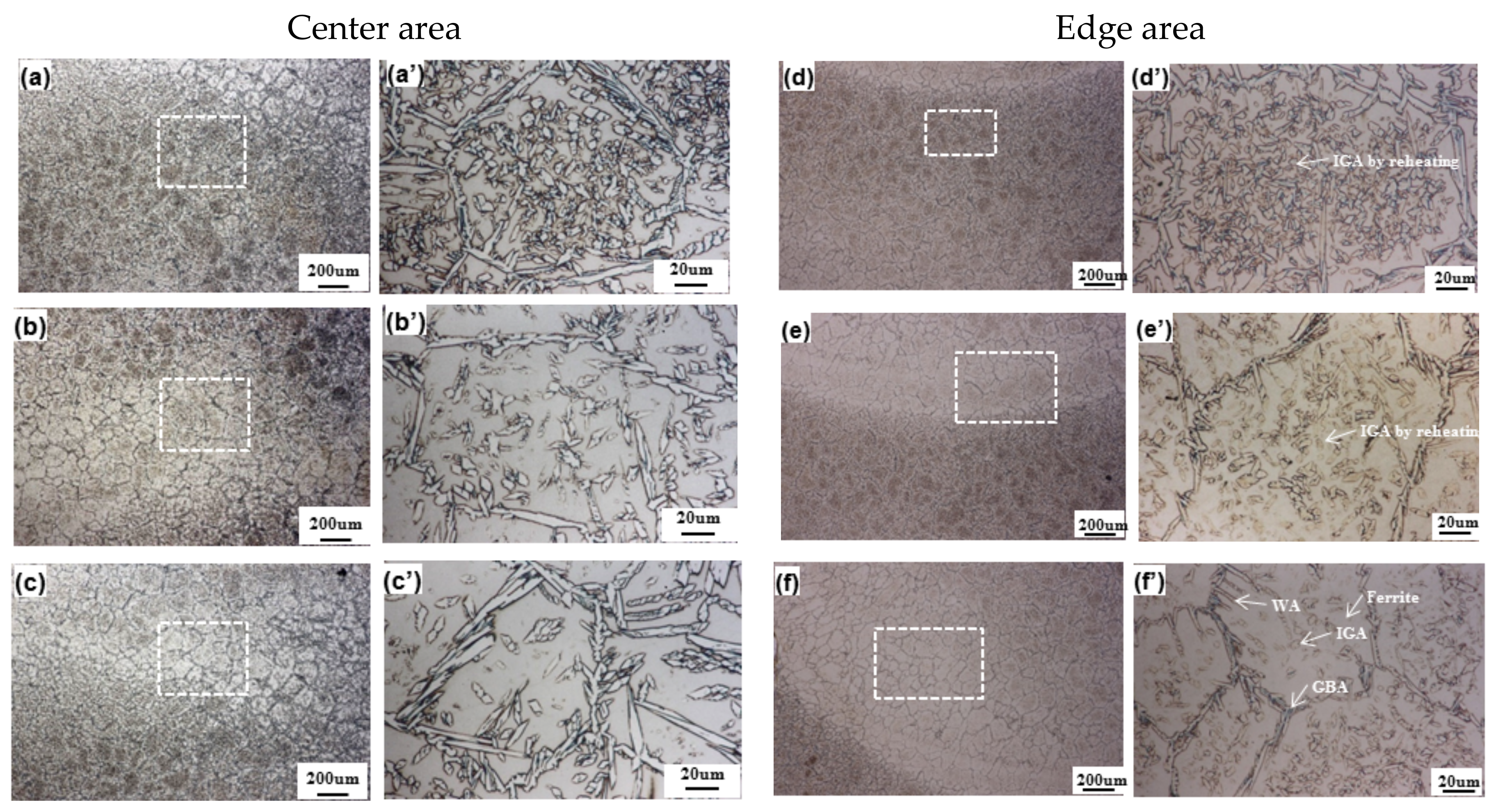Metals 08 00312 g006