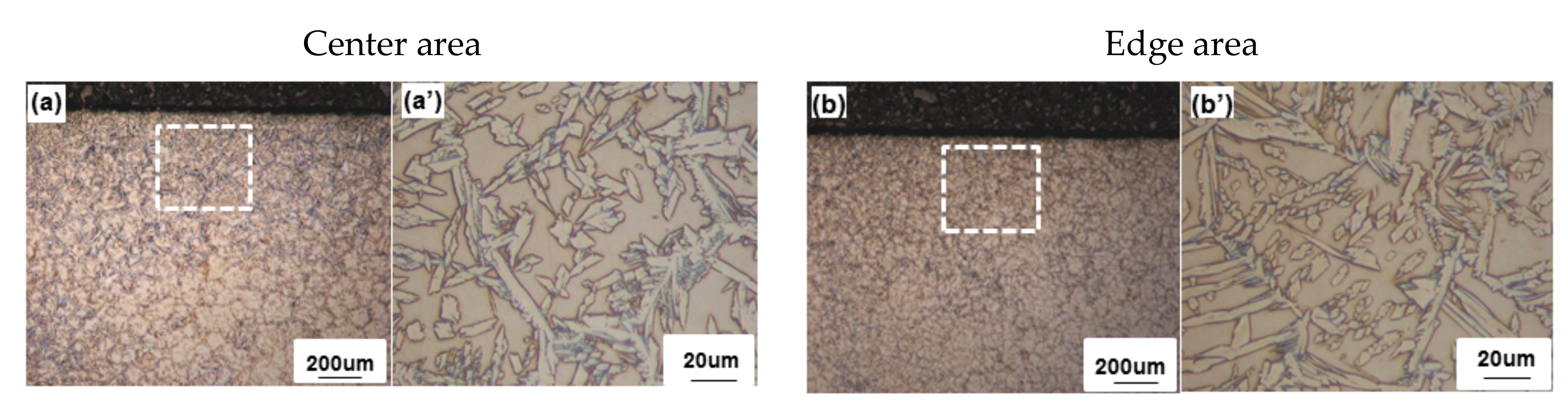 Metals 08 00312 g007