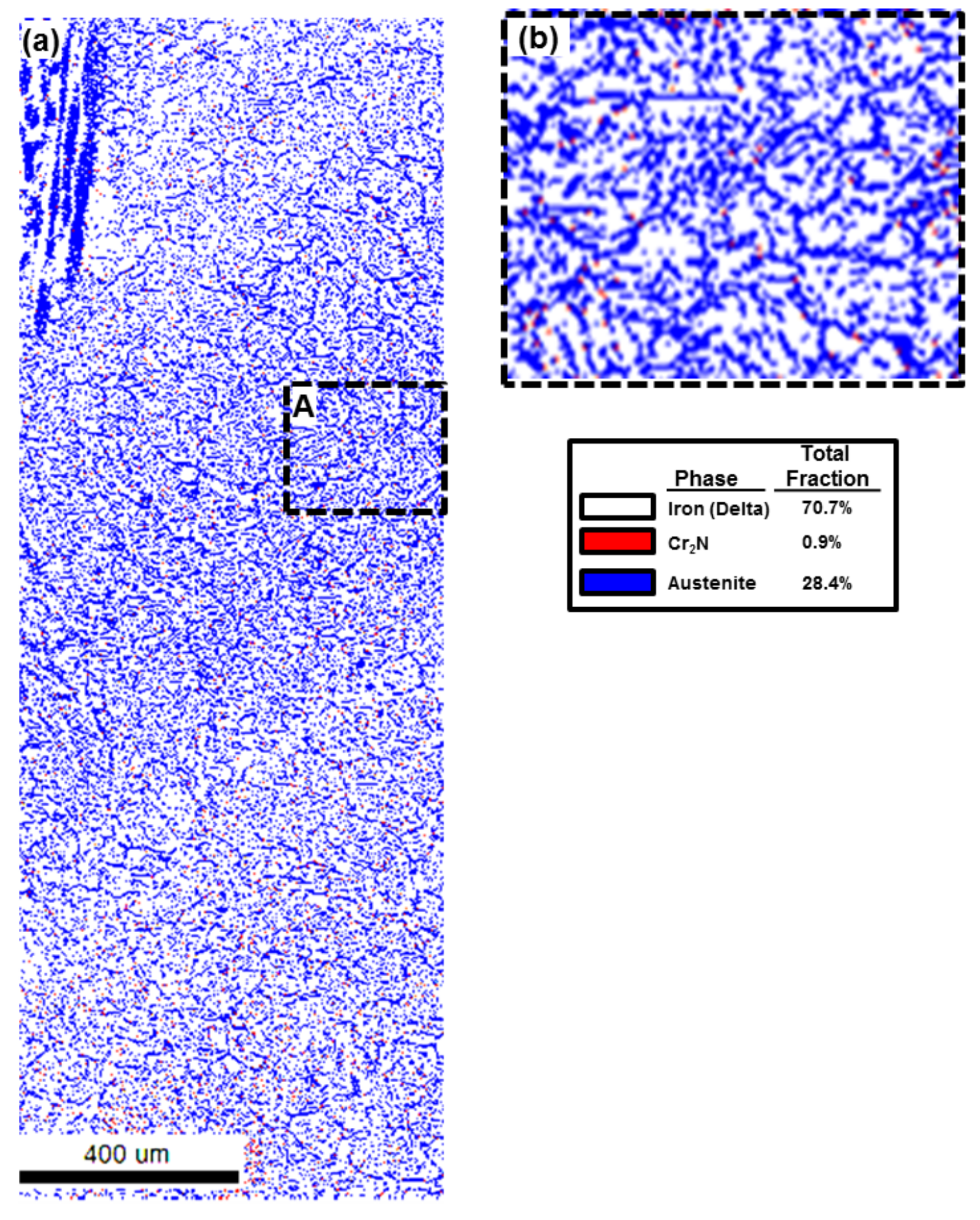 Metals 08 00312 g009