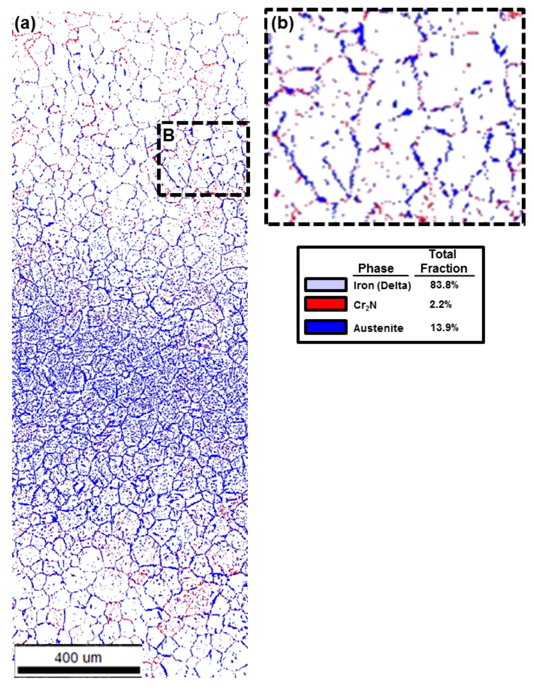 Metals 08 00312 g010