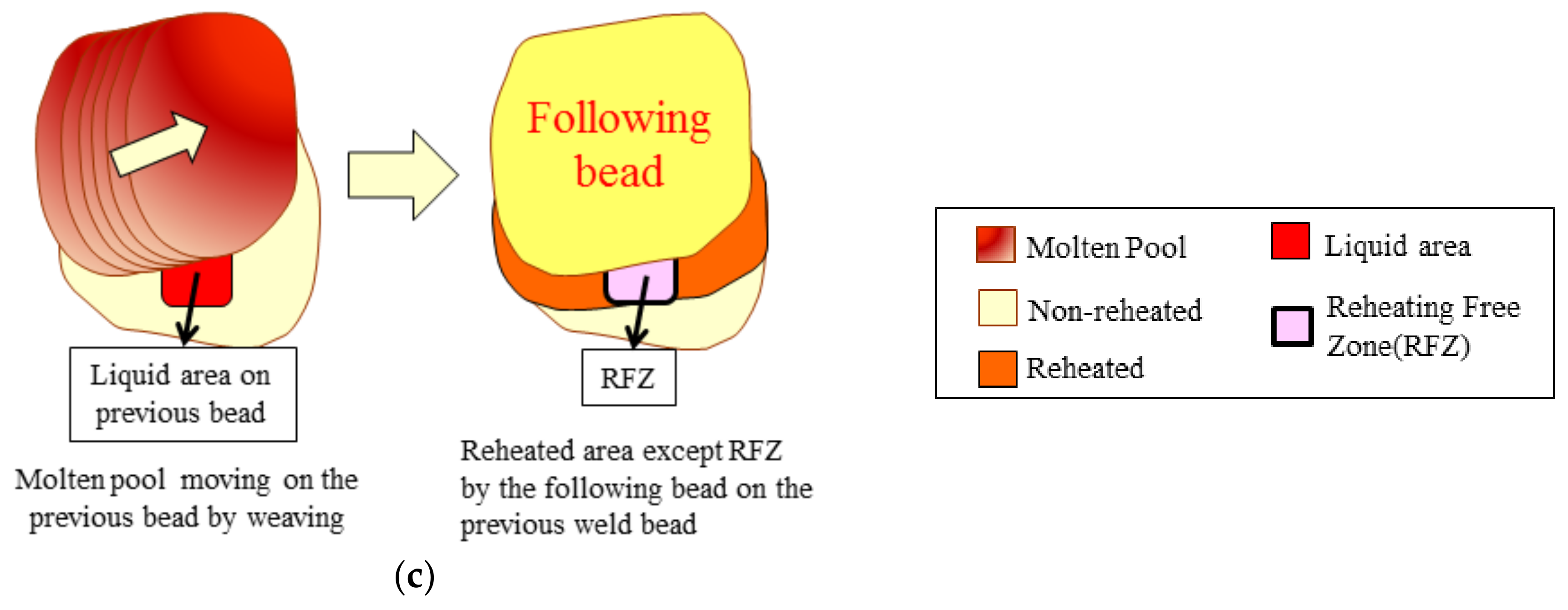 Metals 08 00312 g012b