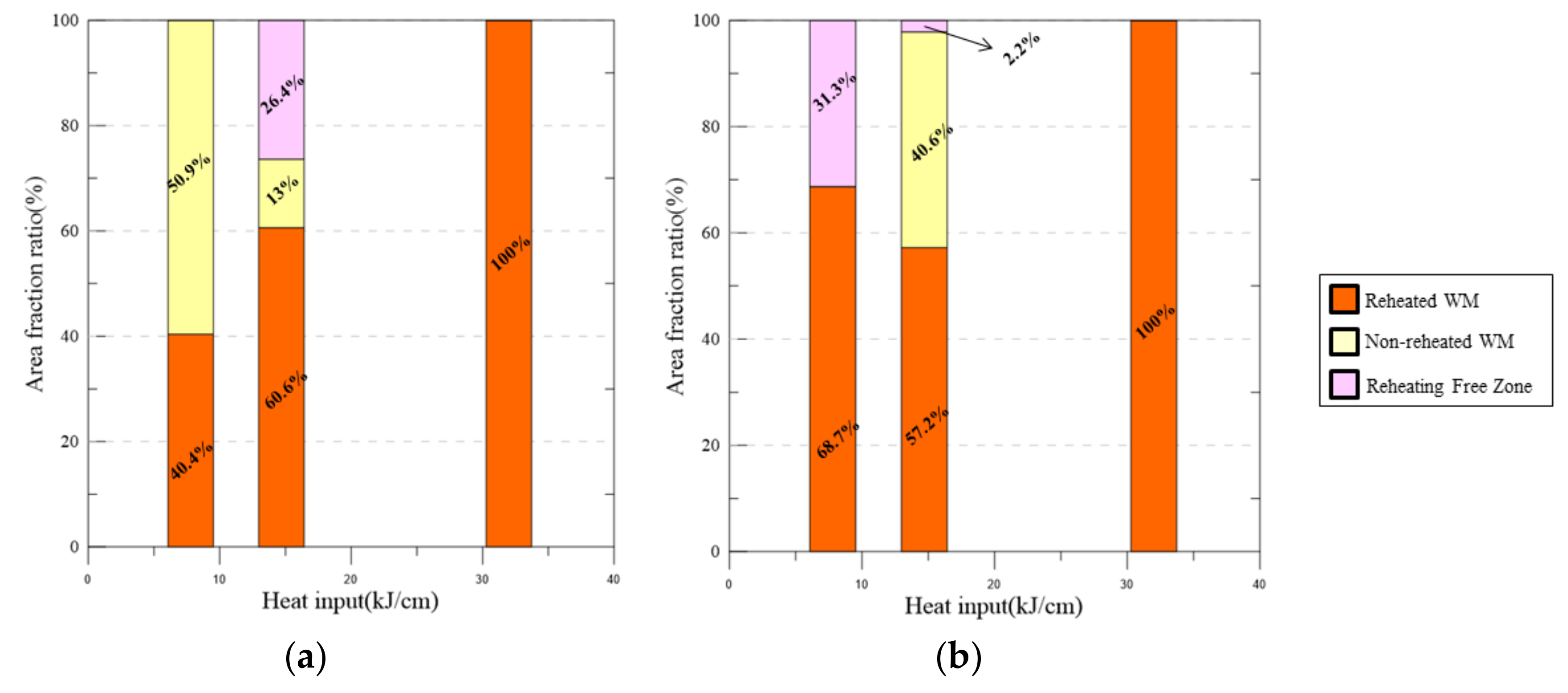 Metals 08 00312 g014
