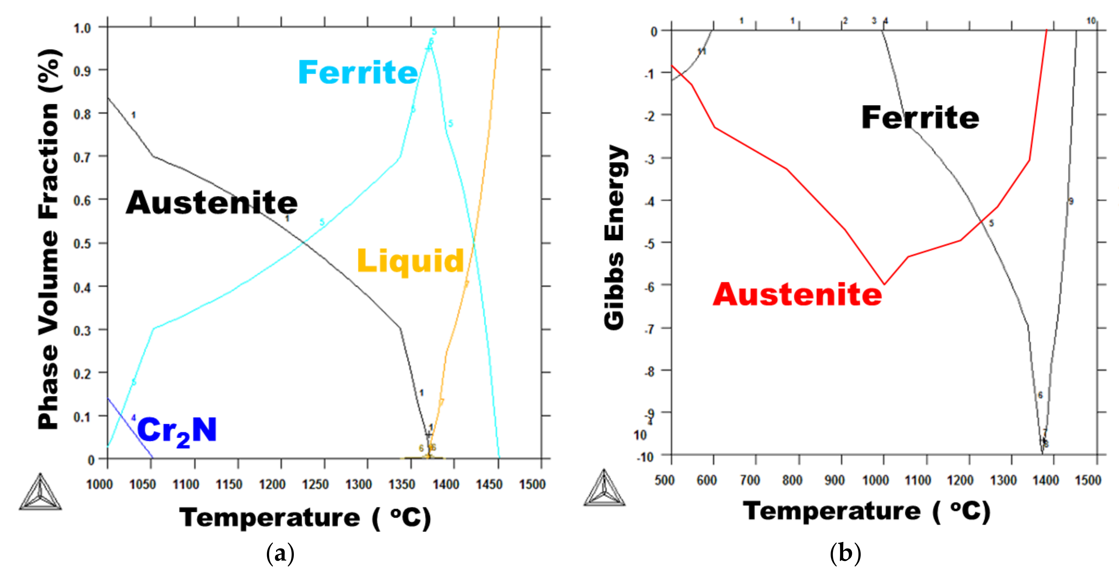 Metals 08 00312 g015