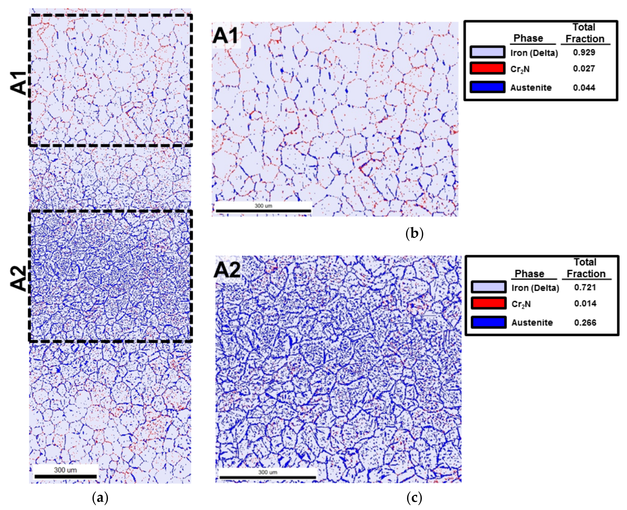 Metals 08 00312 g016