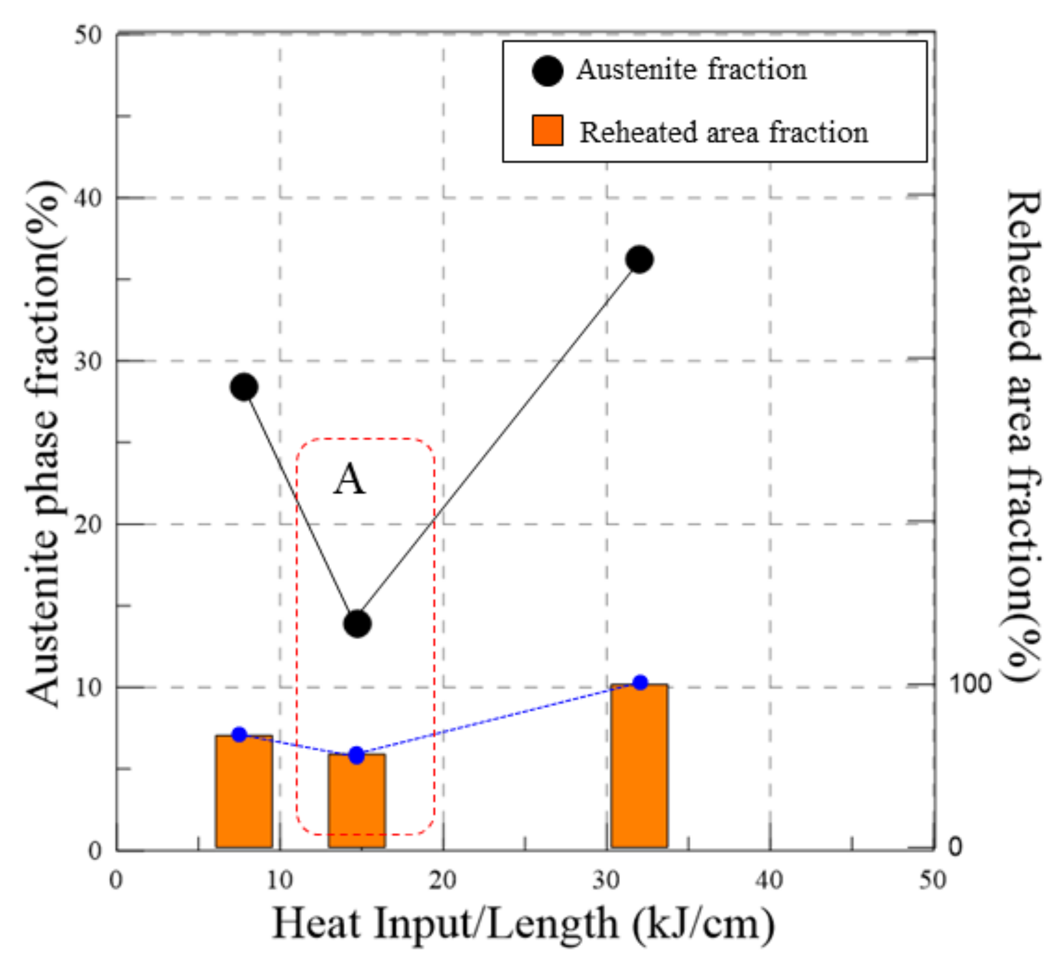 Metals 08 00312 g017
