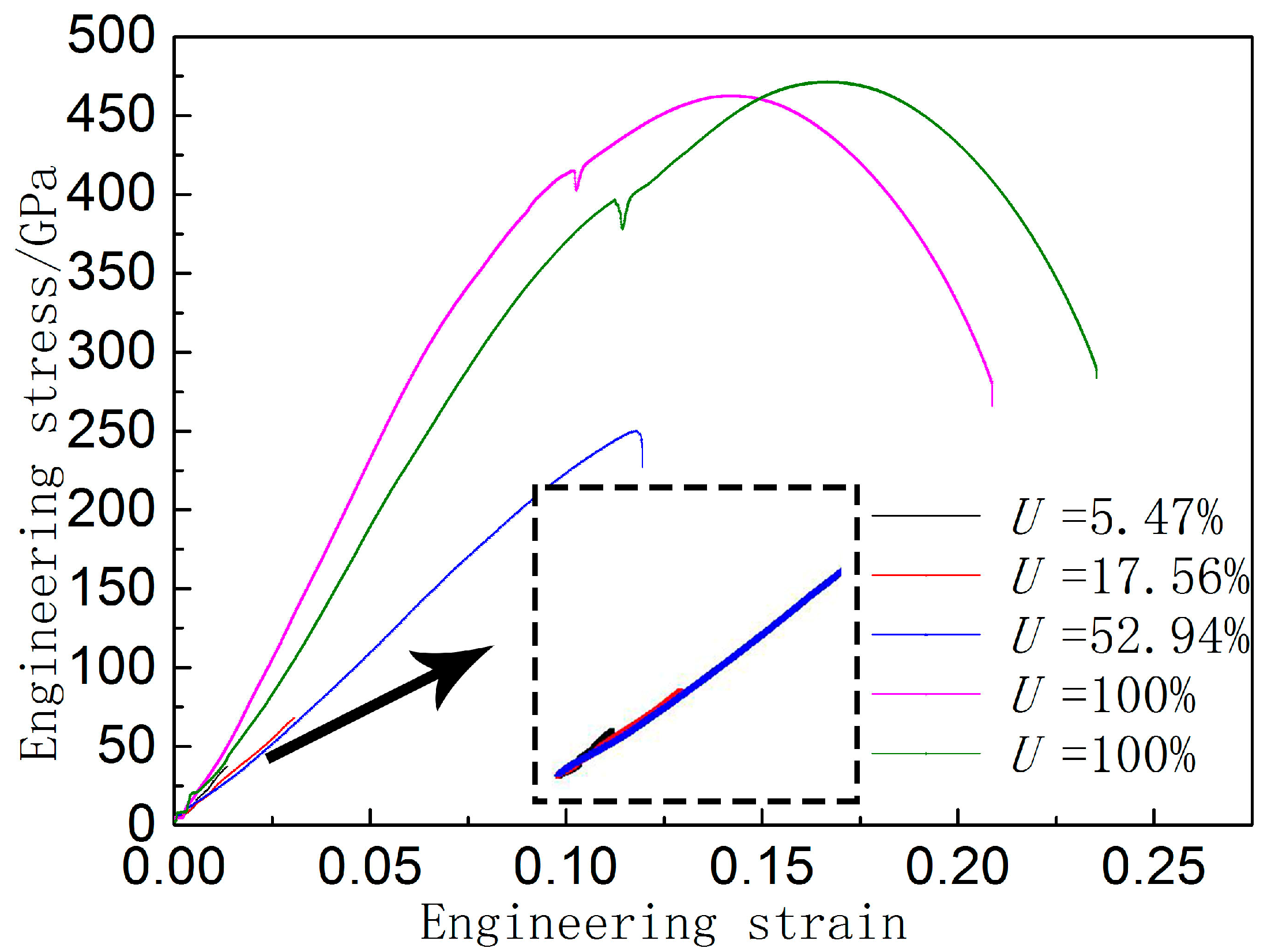 Metals 08 00329 g009