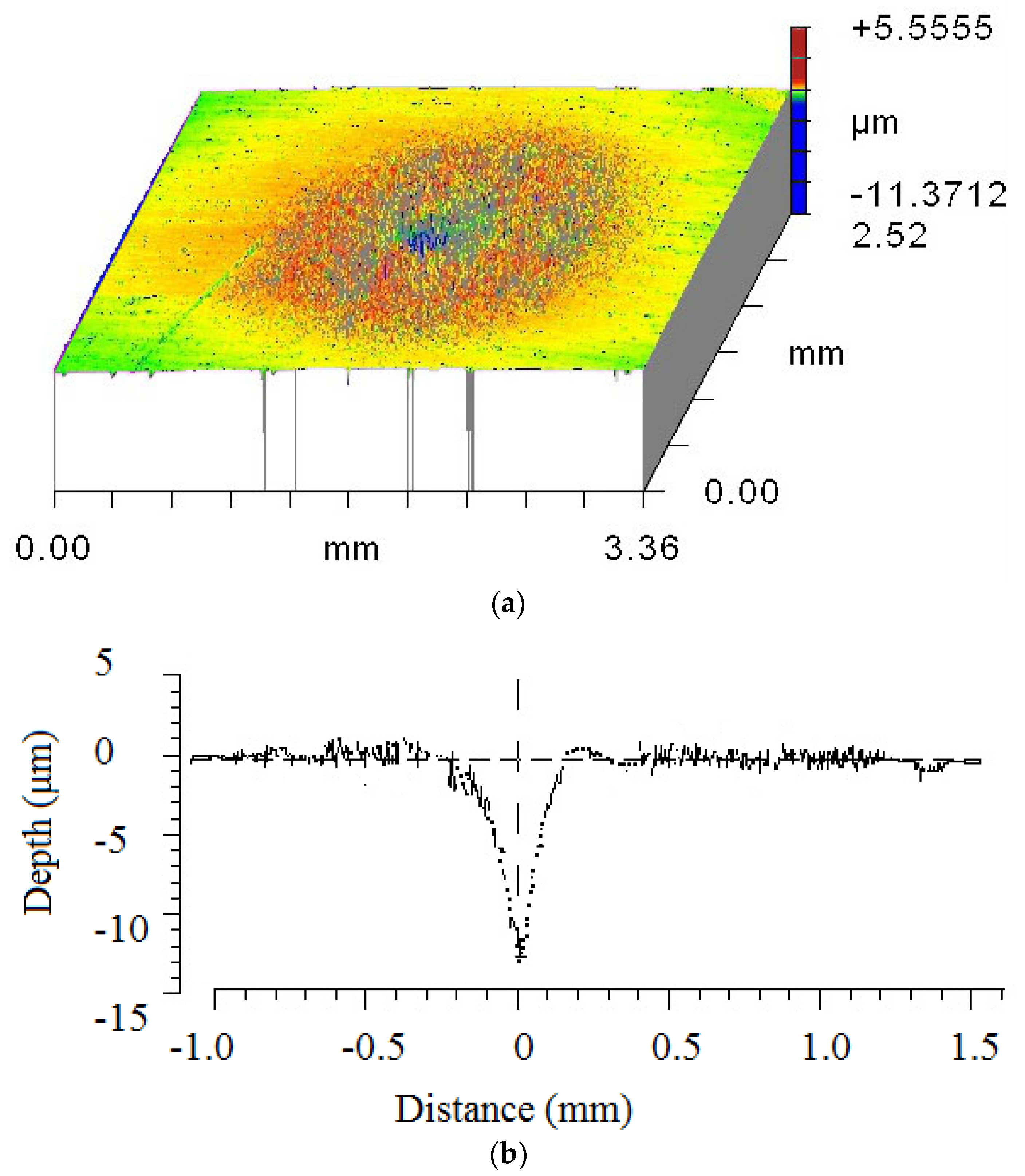 Metals 08 00389 g007