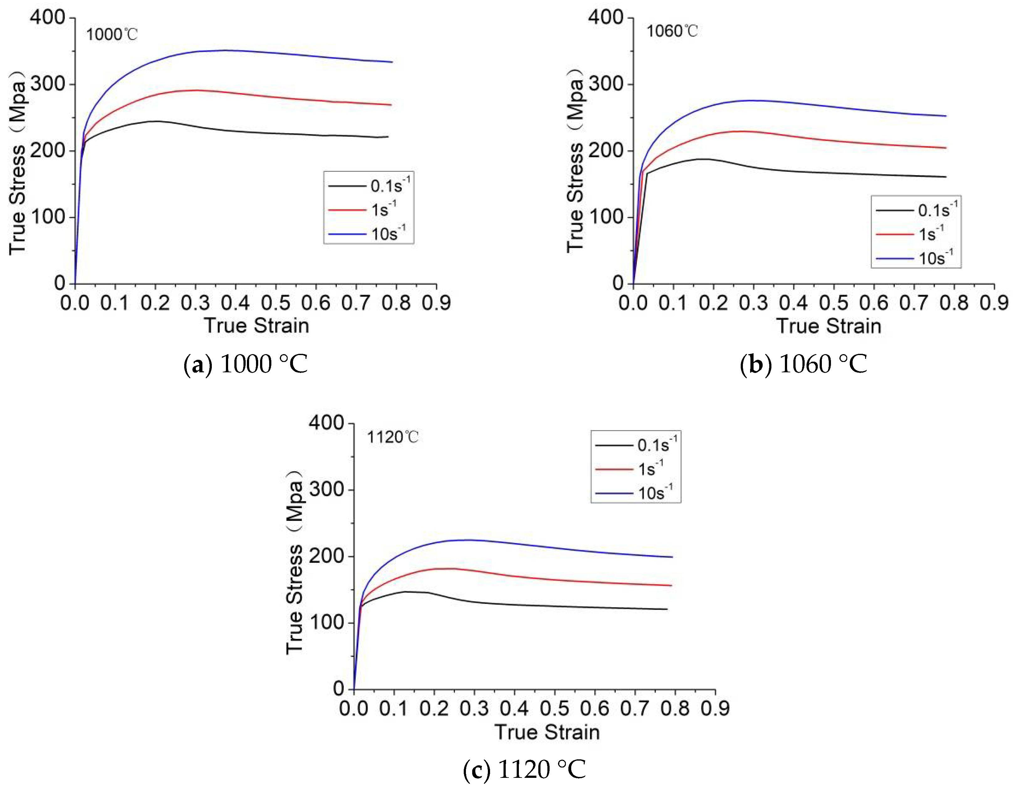 Metals 08 00391 g003