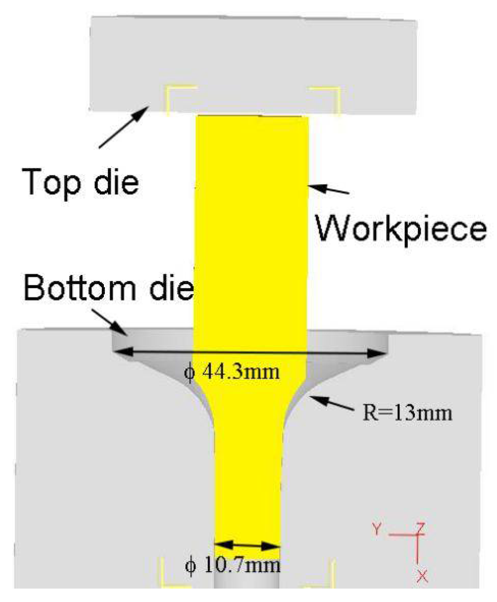 Metals 08 00391 g006