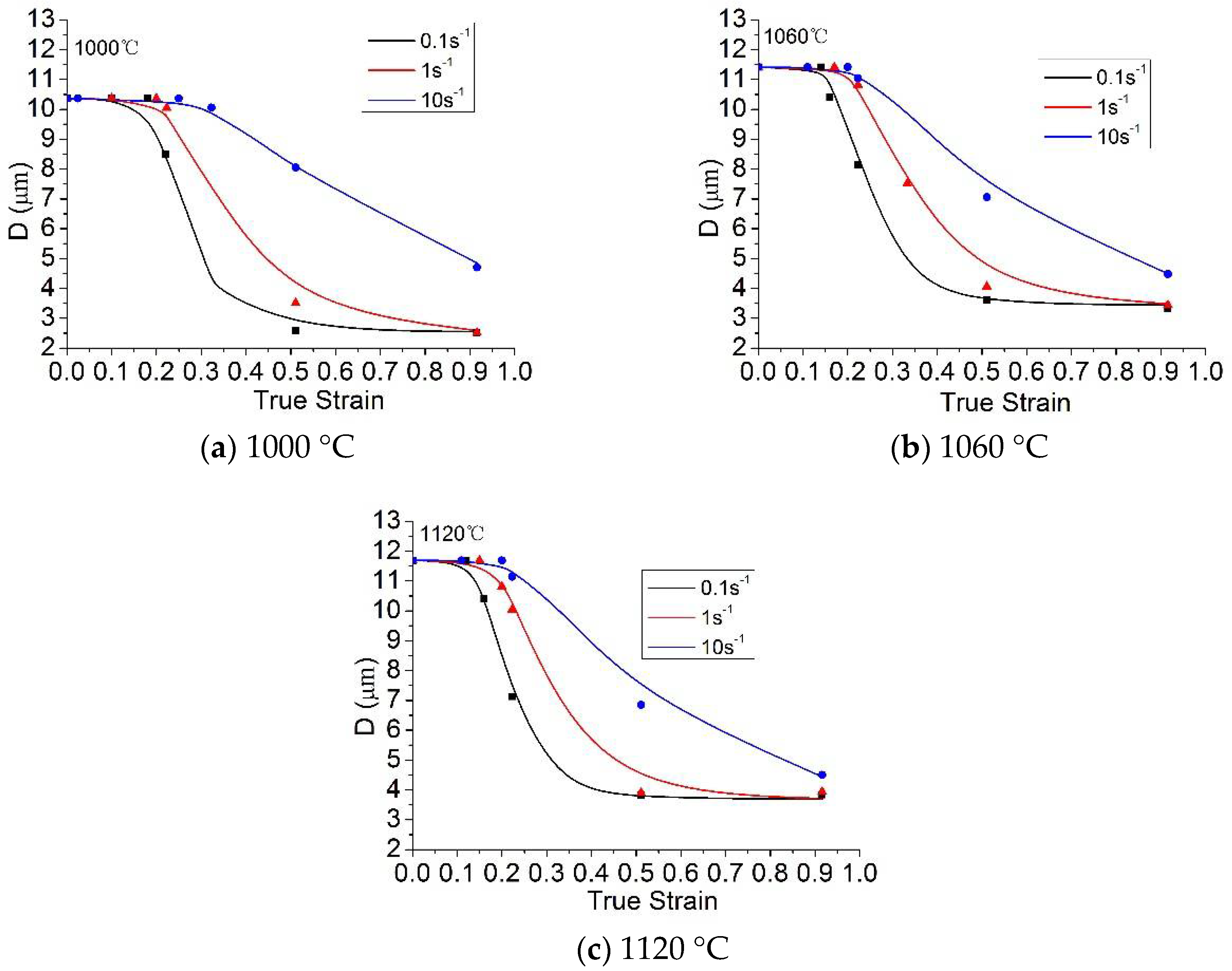 Metals 08 00391 g010