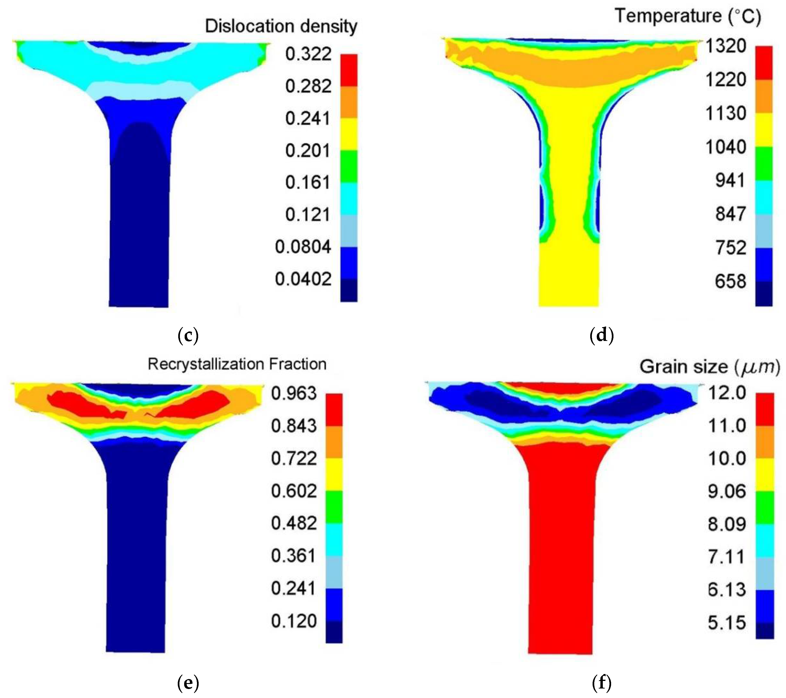 Metals 08 00391 g012b