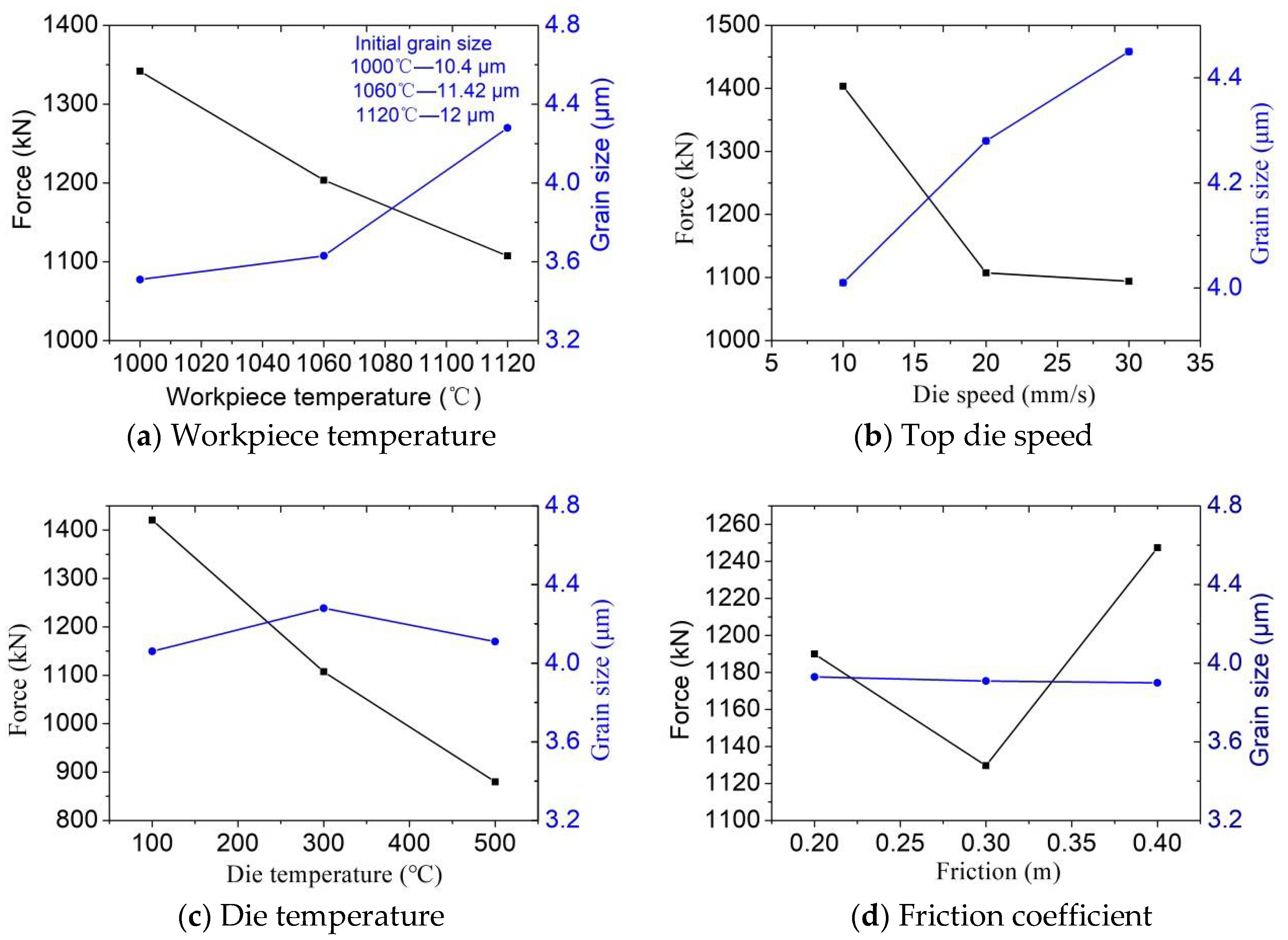 Metals 08 00391 g015