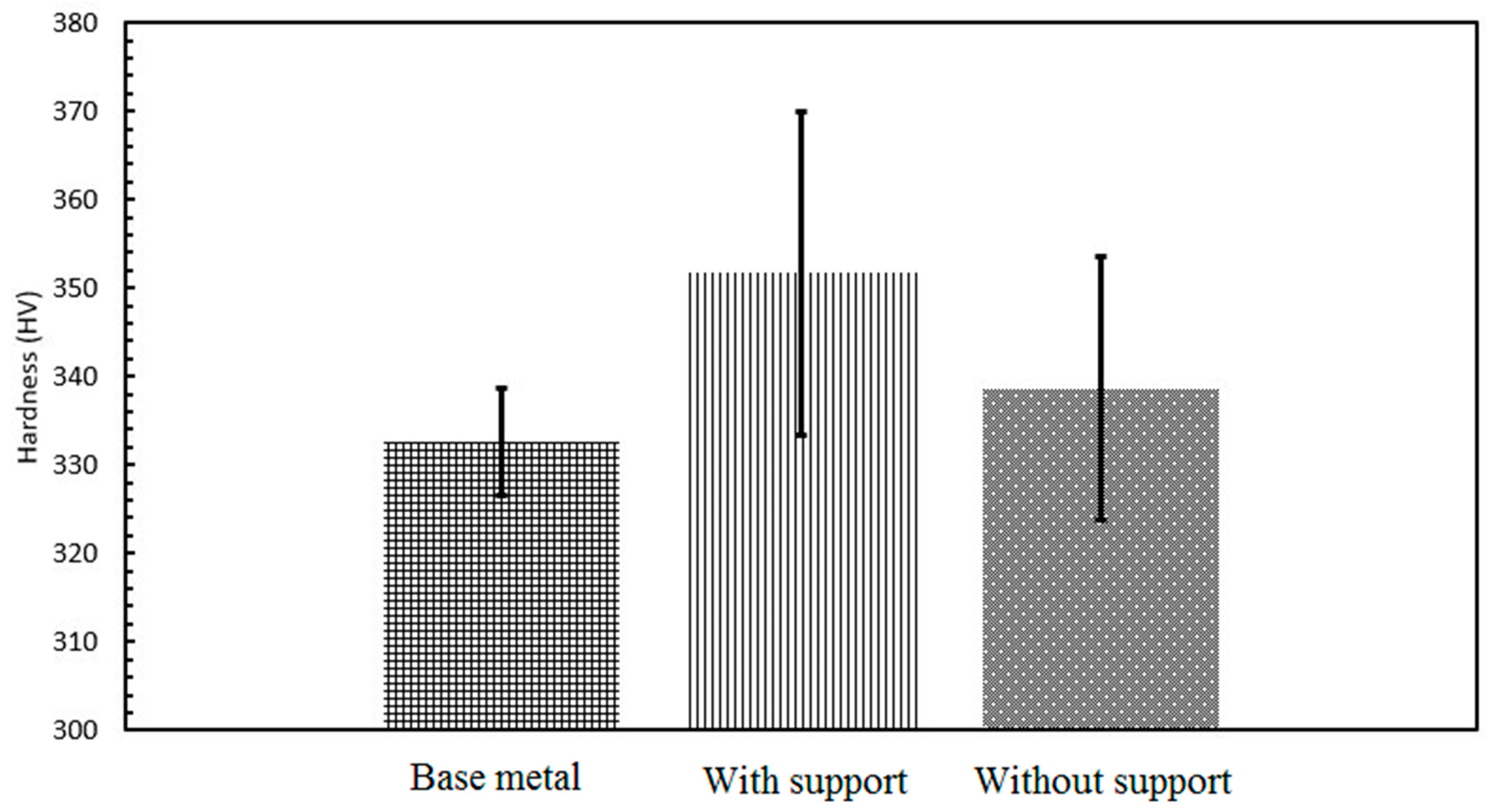 Metals 08 00397 g021