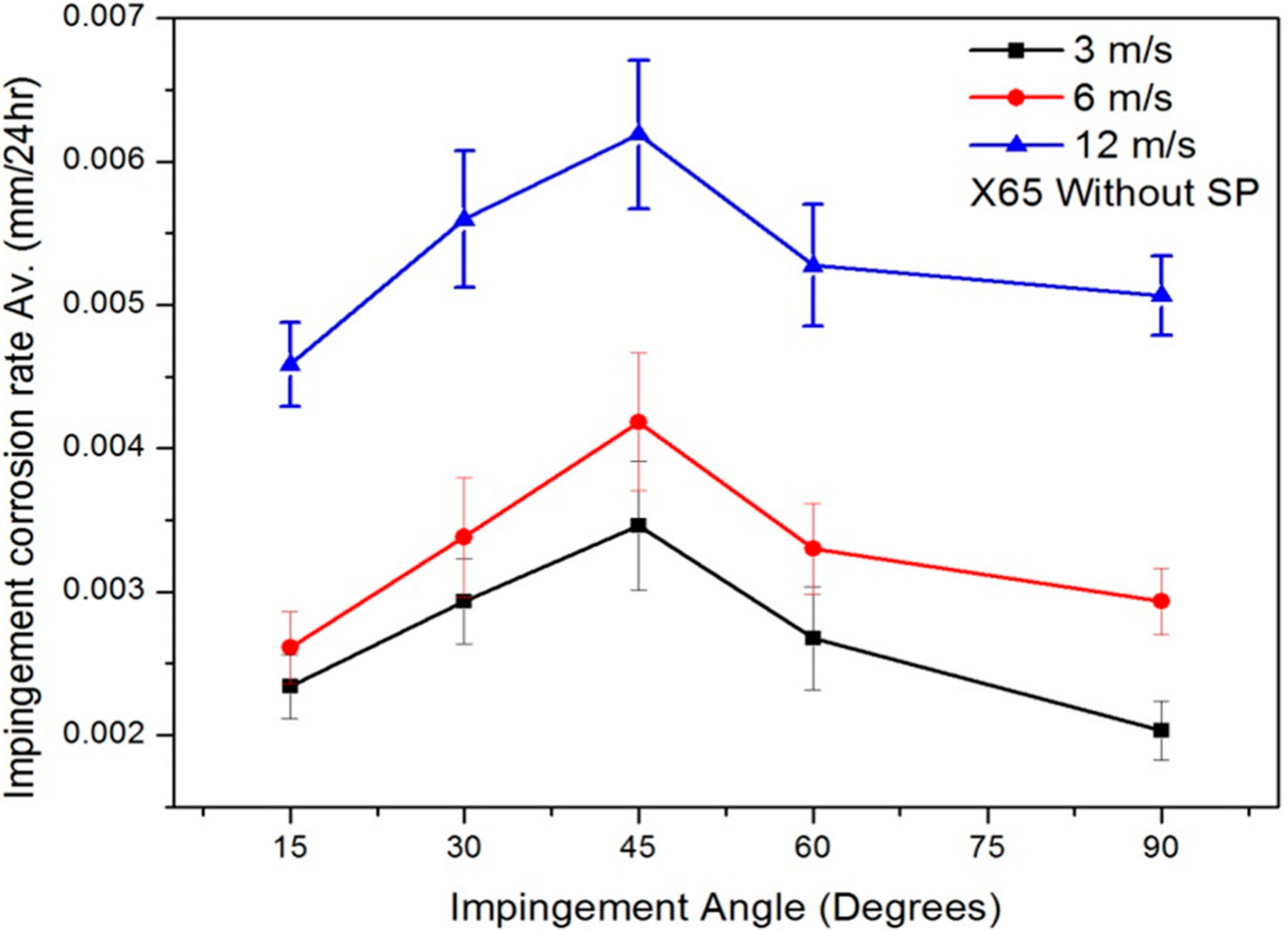 Metals 08 00402 g003