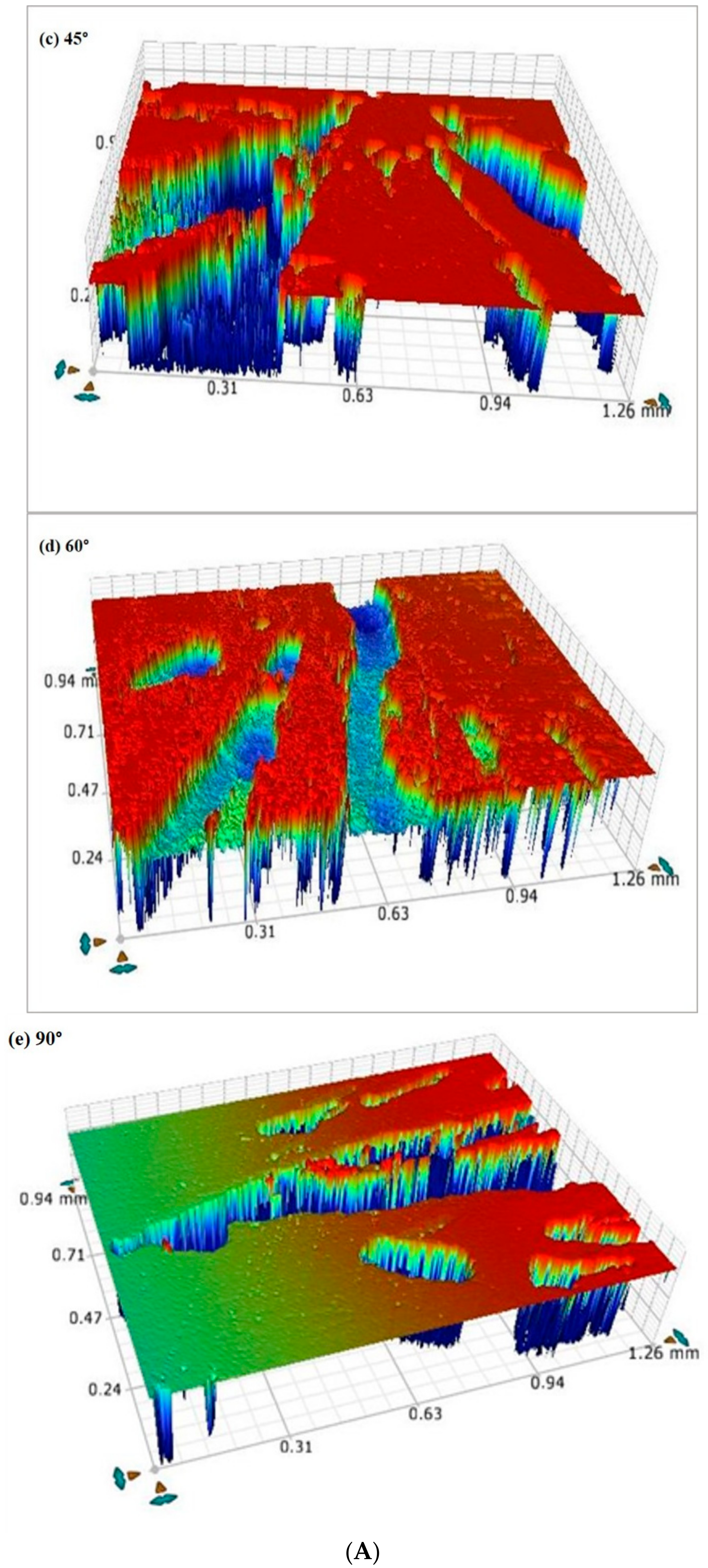 Metals 08 00402 g010b