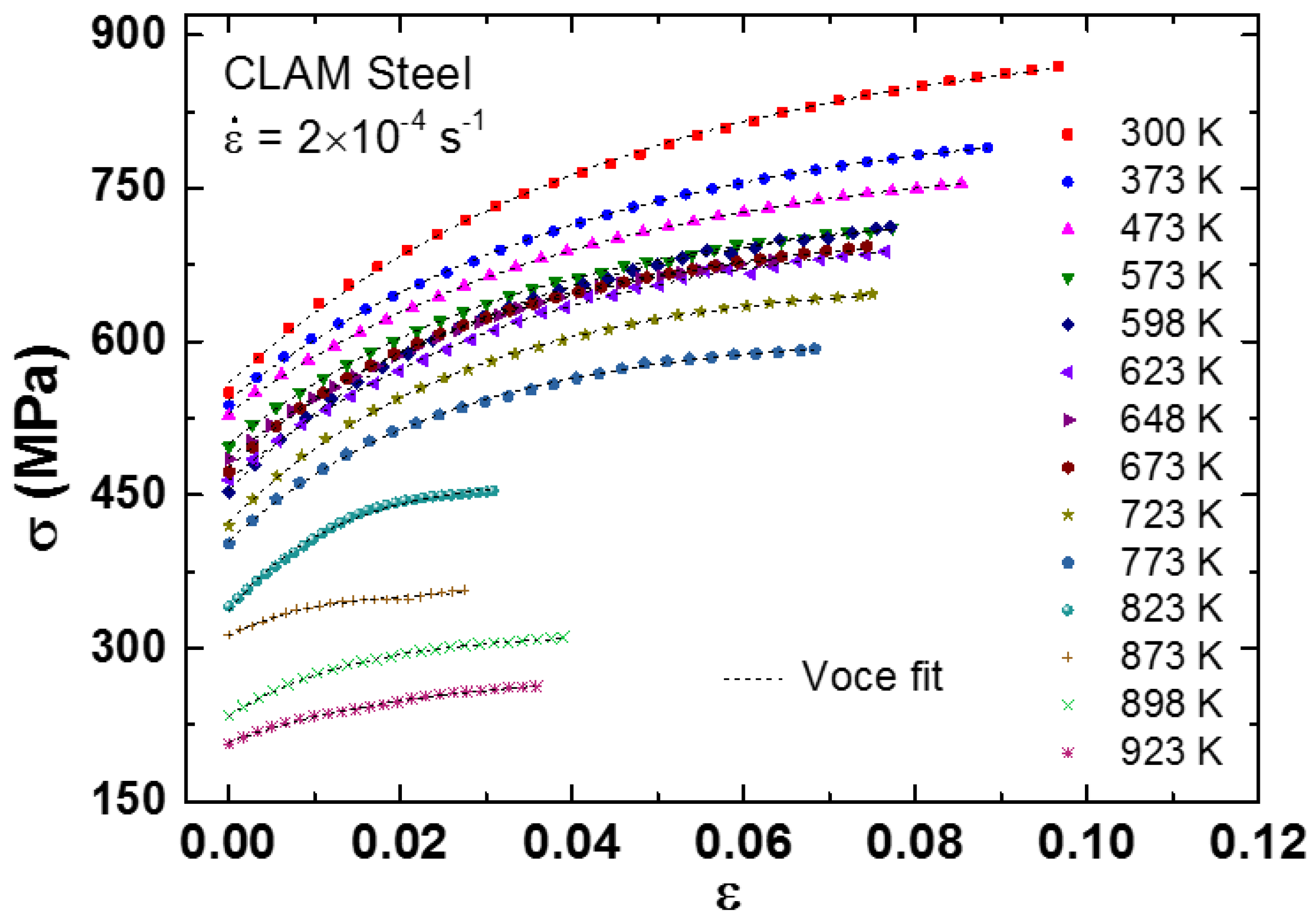 Metals 08 00413 g004