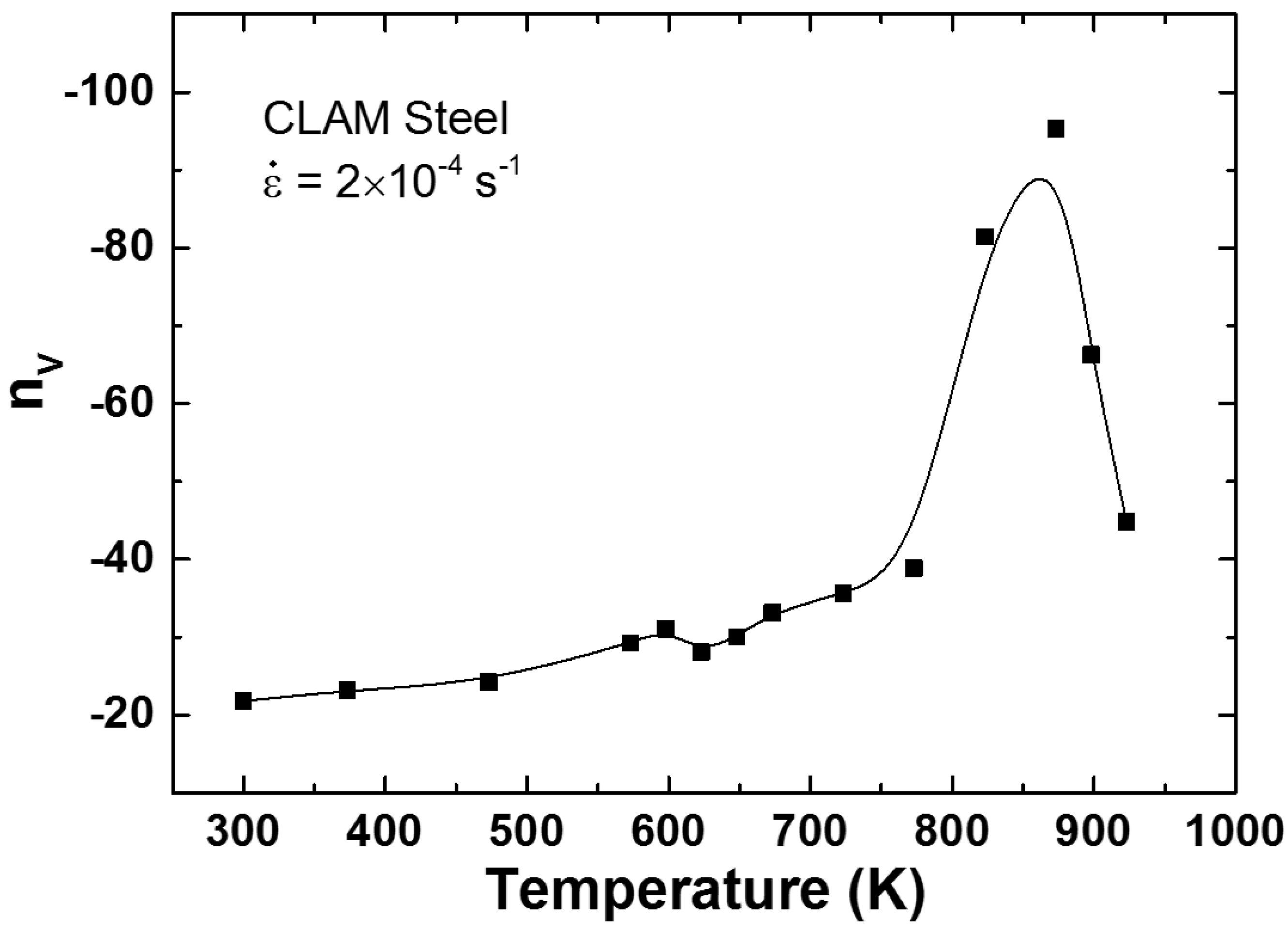 Metals 08 00413 g007