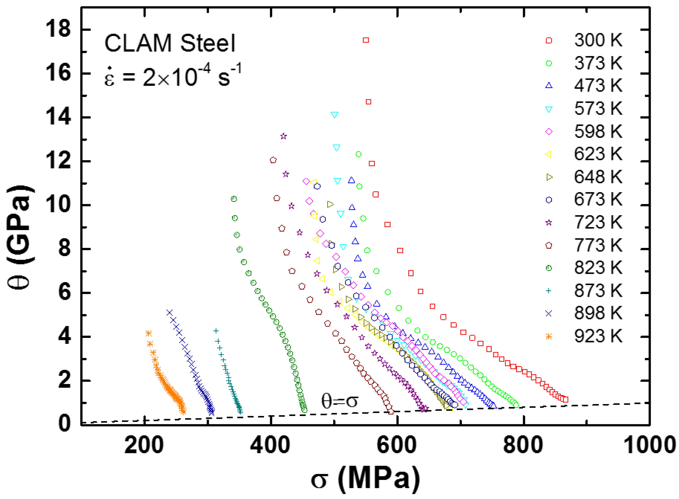 Metals 08 00413 g008