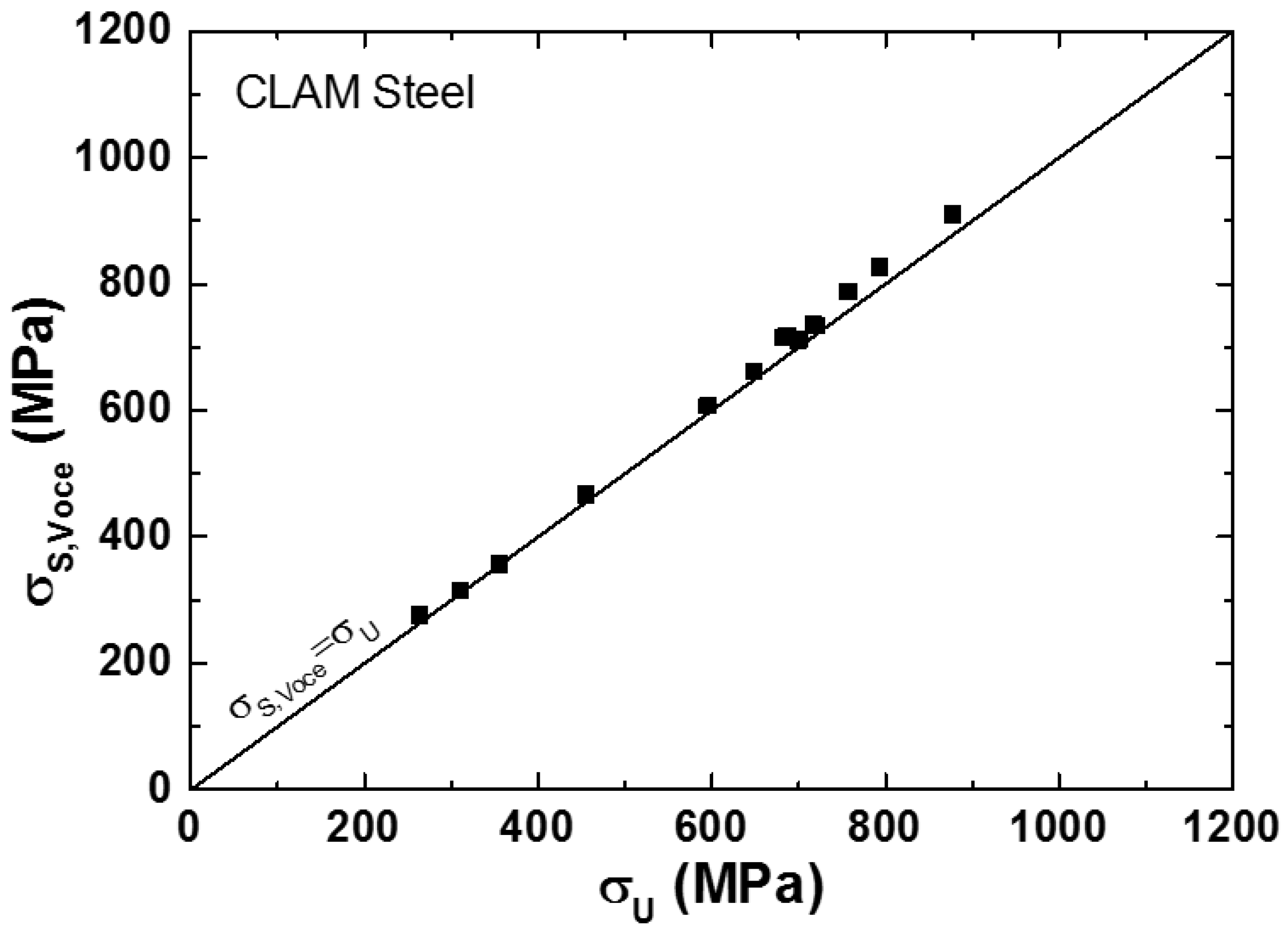 Metals 08 00413 g009