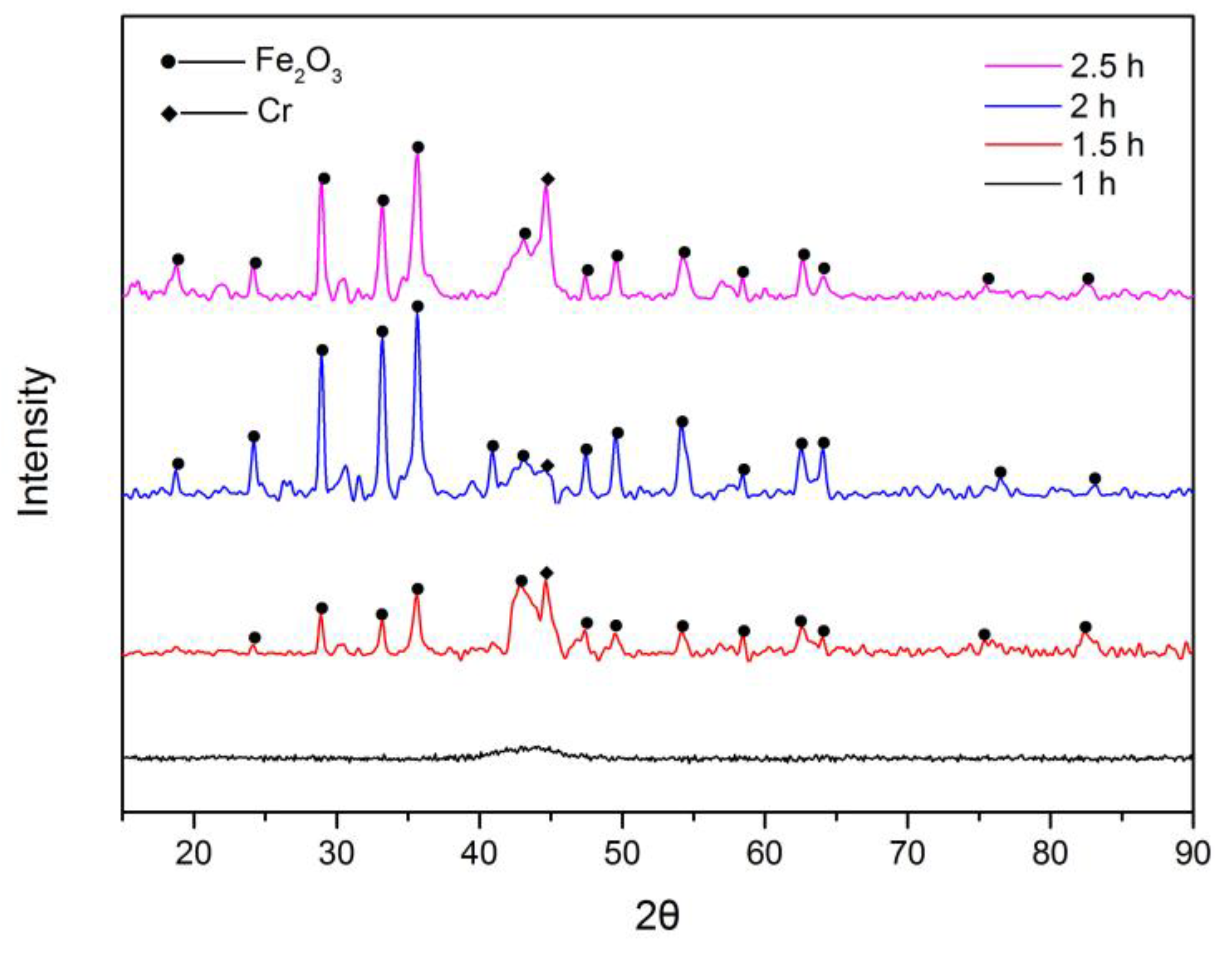 Metals 08 00429 g011