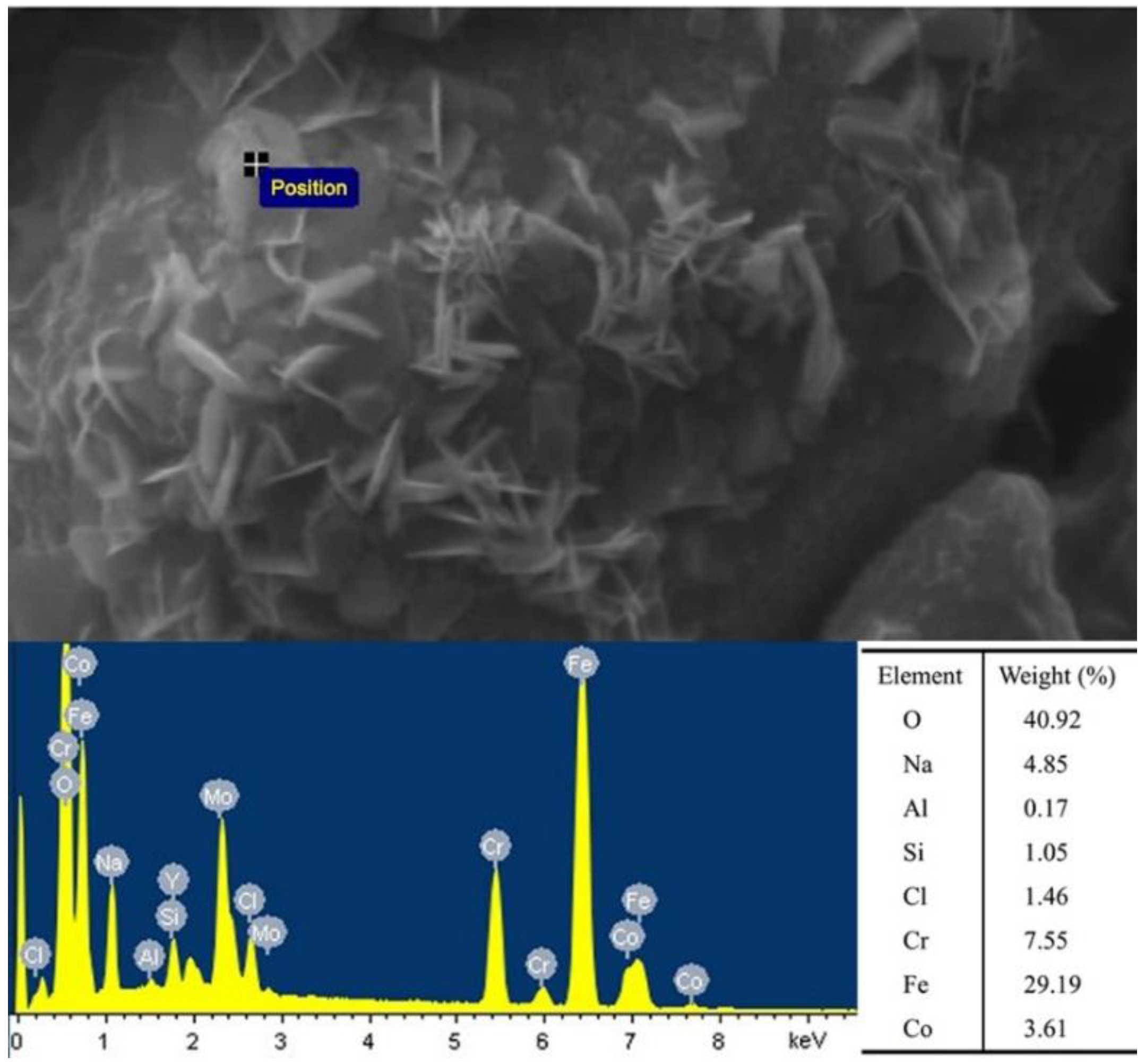 Metals 08 00429 g014