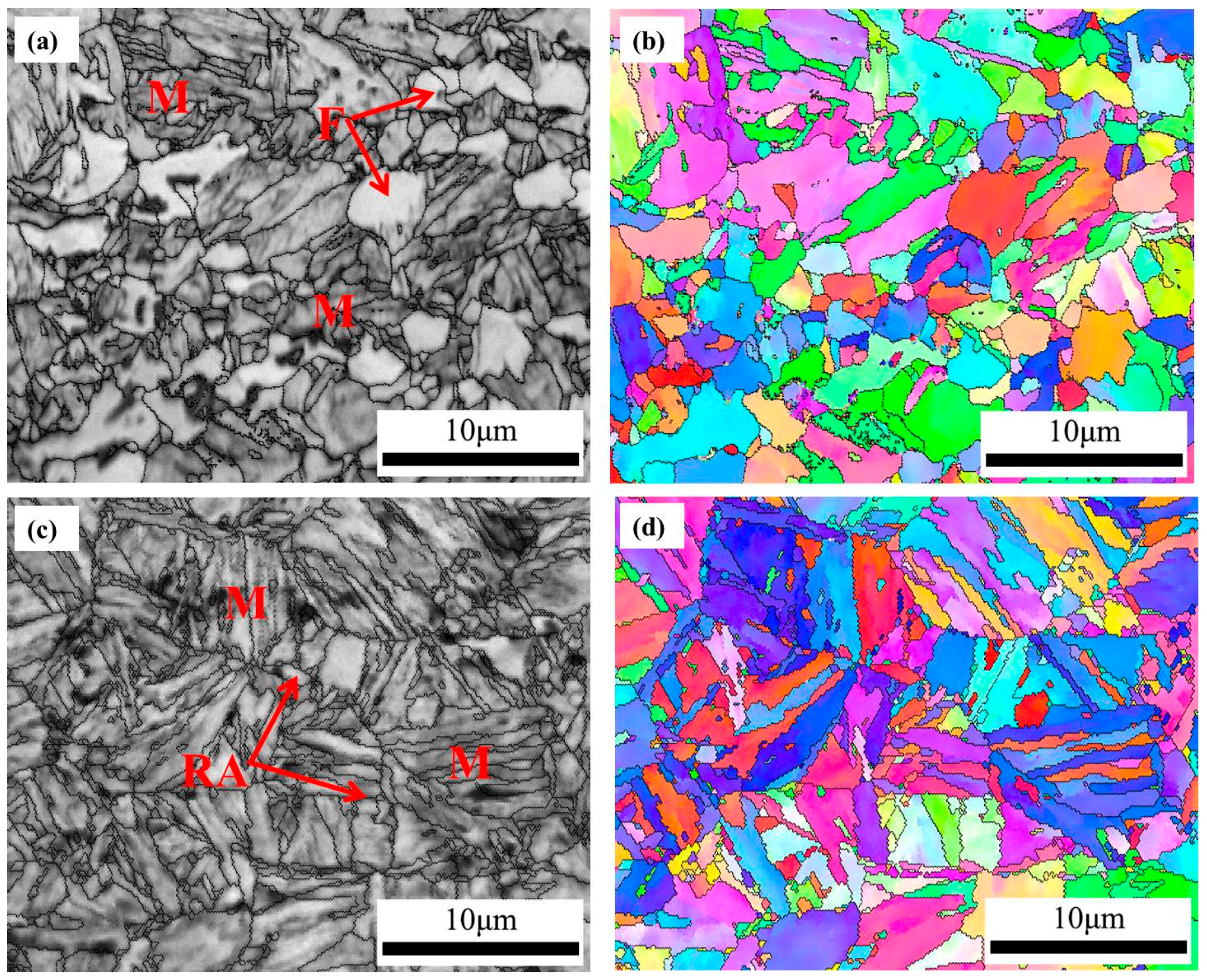 Metals 08 00432 g002