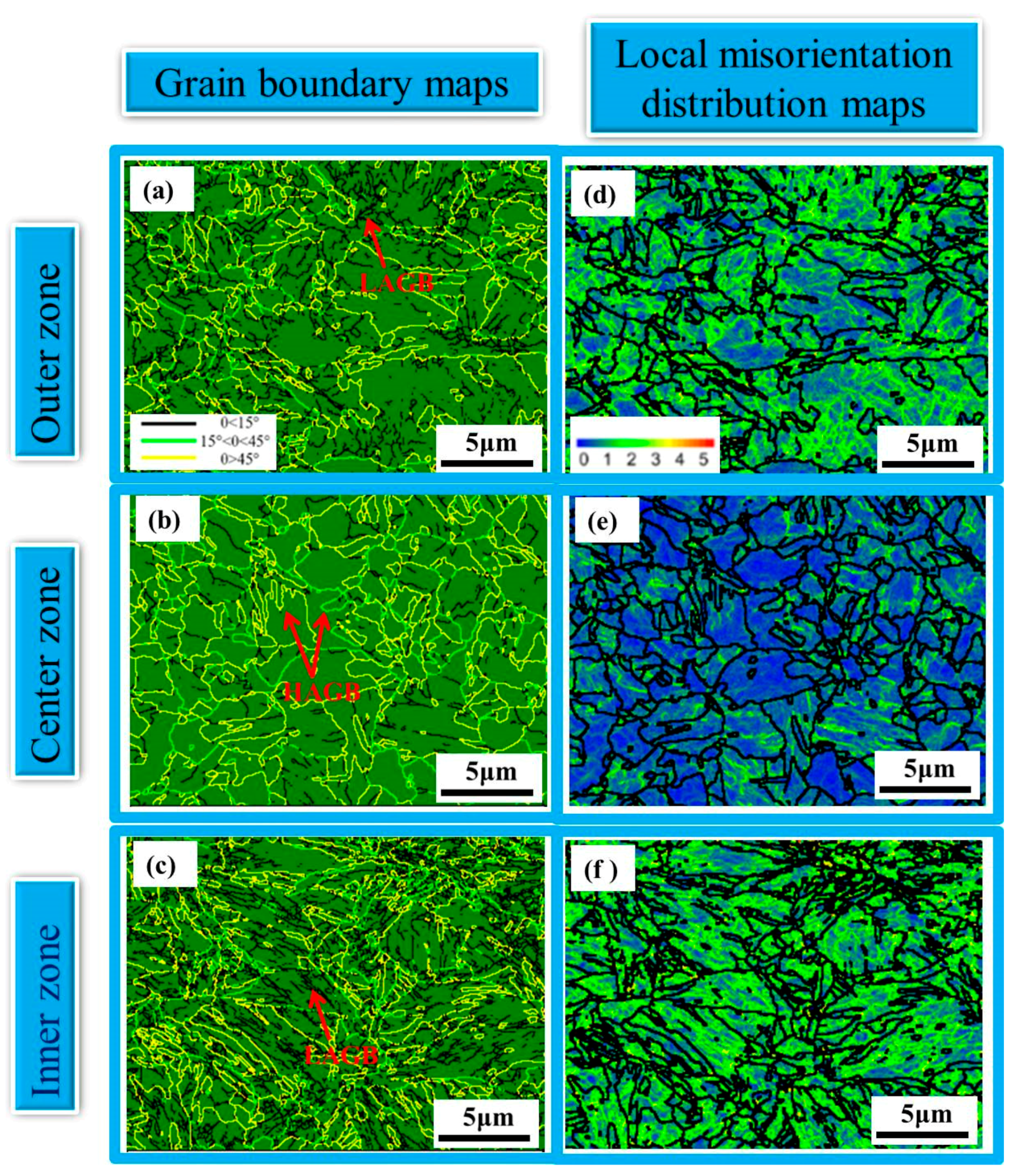 Metals 08 00432 g004