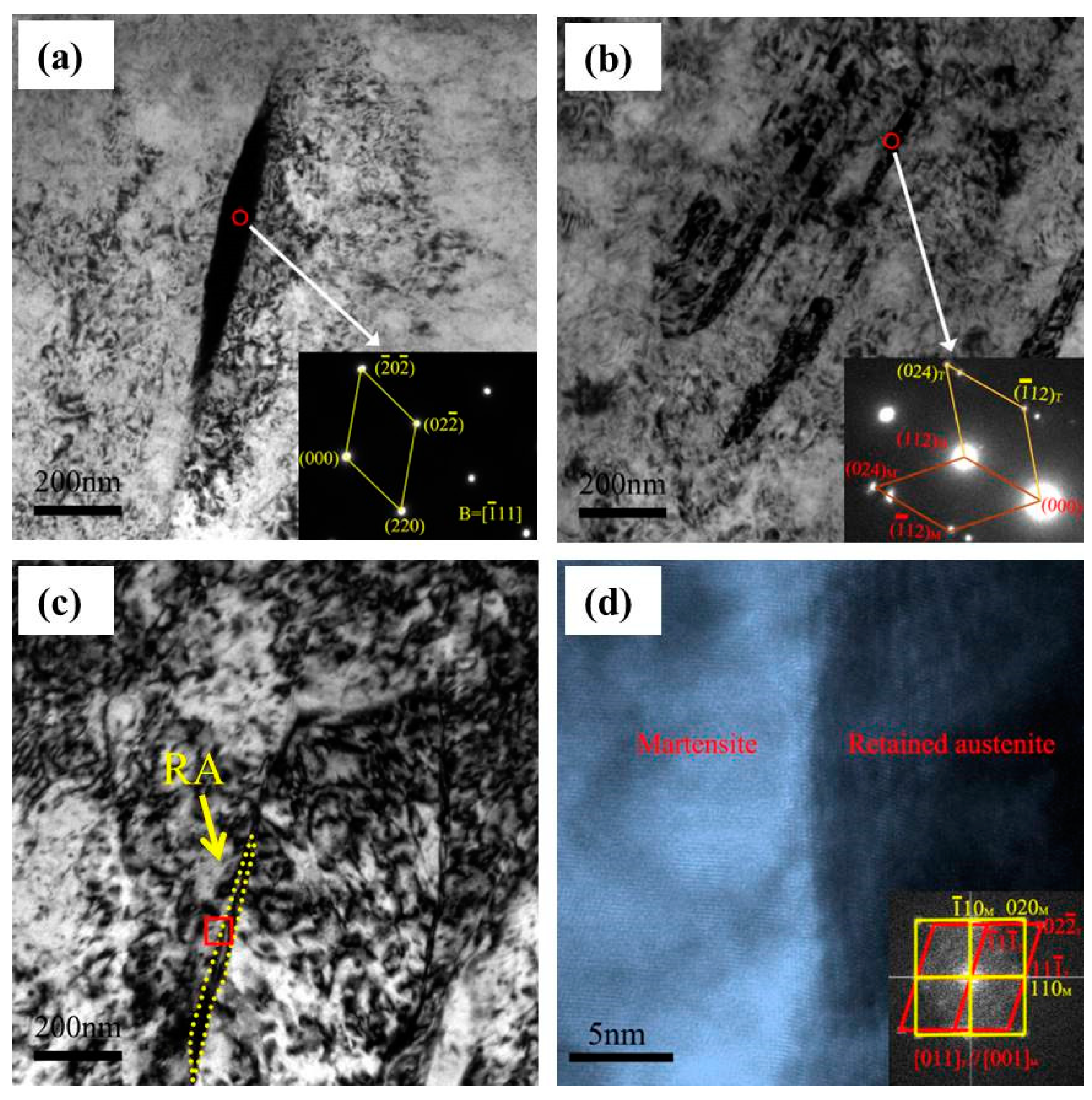 Metals 08 00432 g009