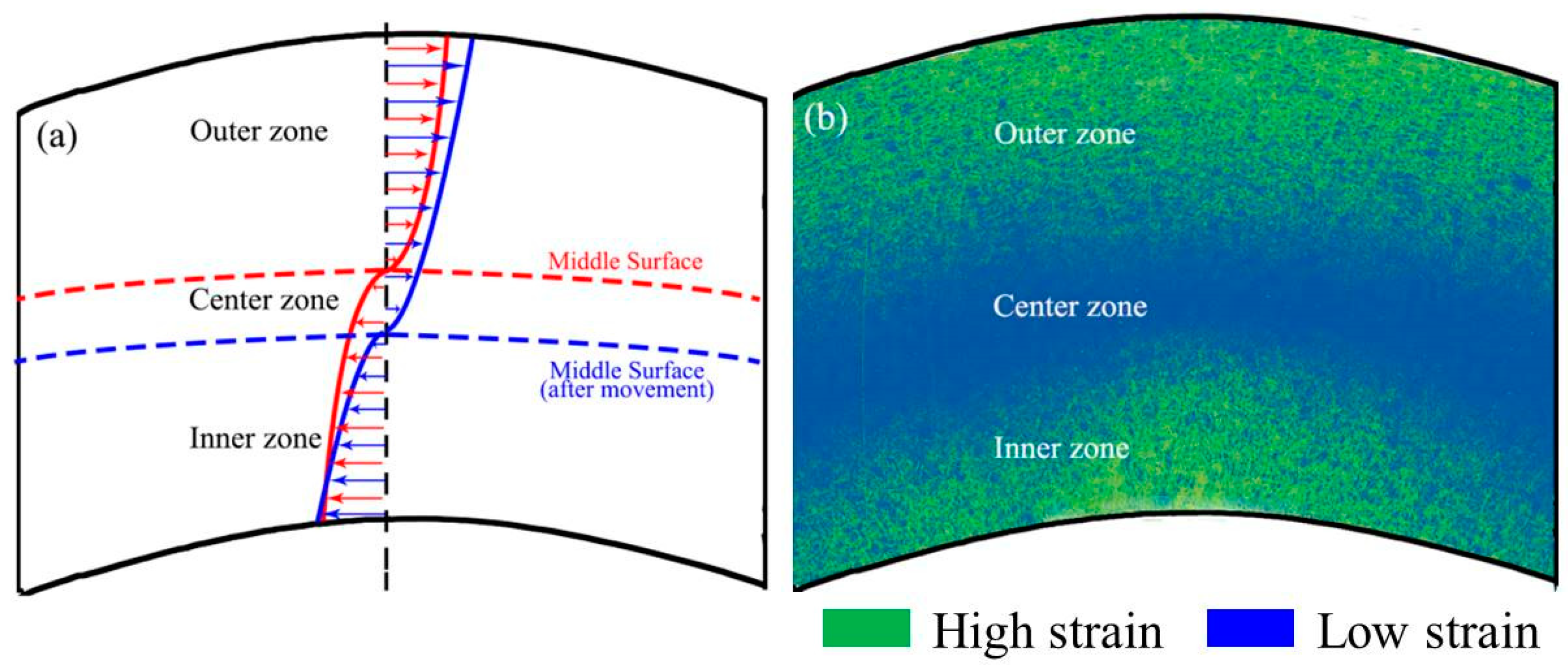 Metals 08 00432 g010