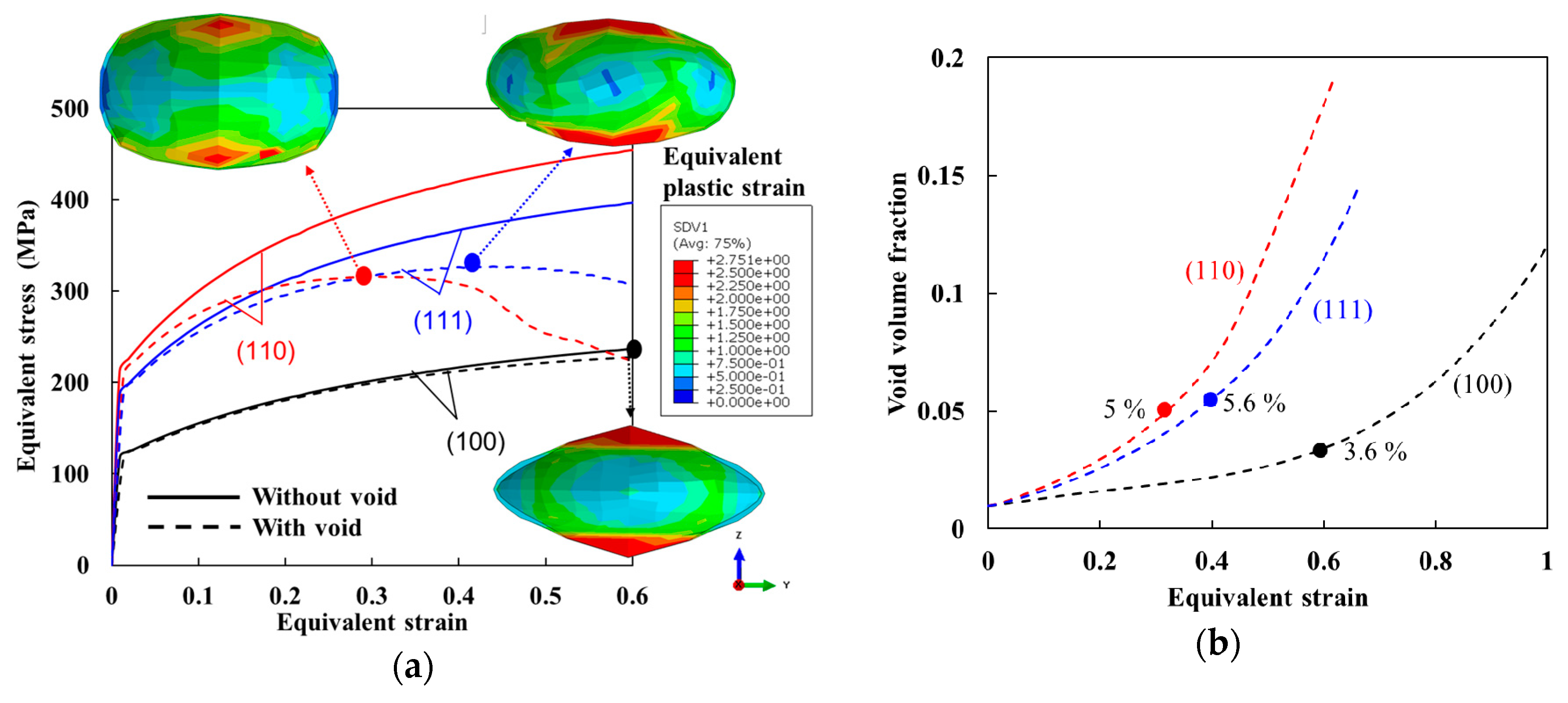Metals 08 00436 g004