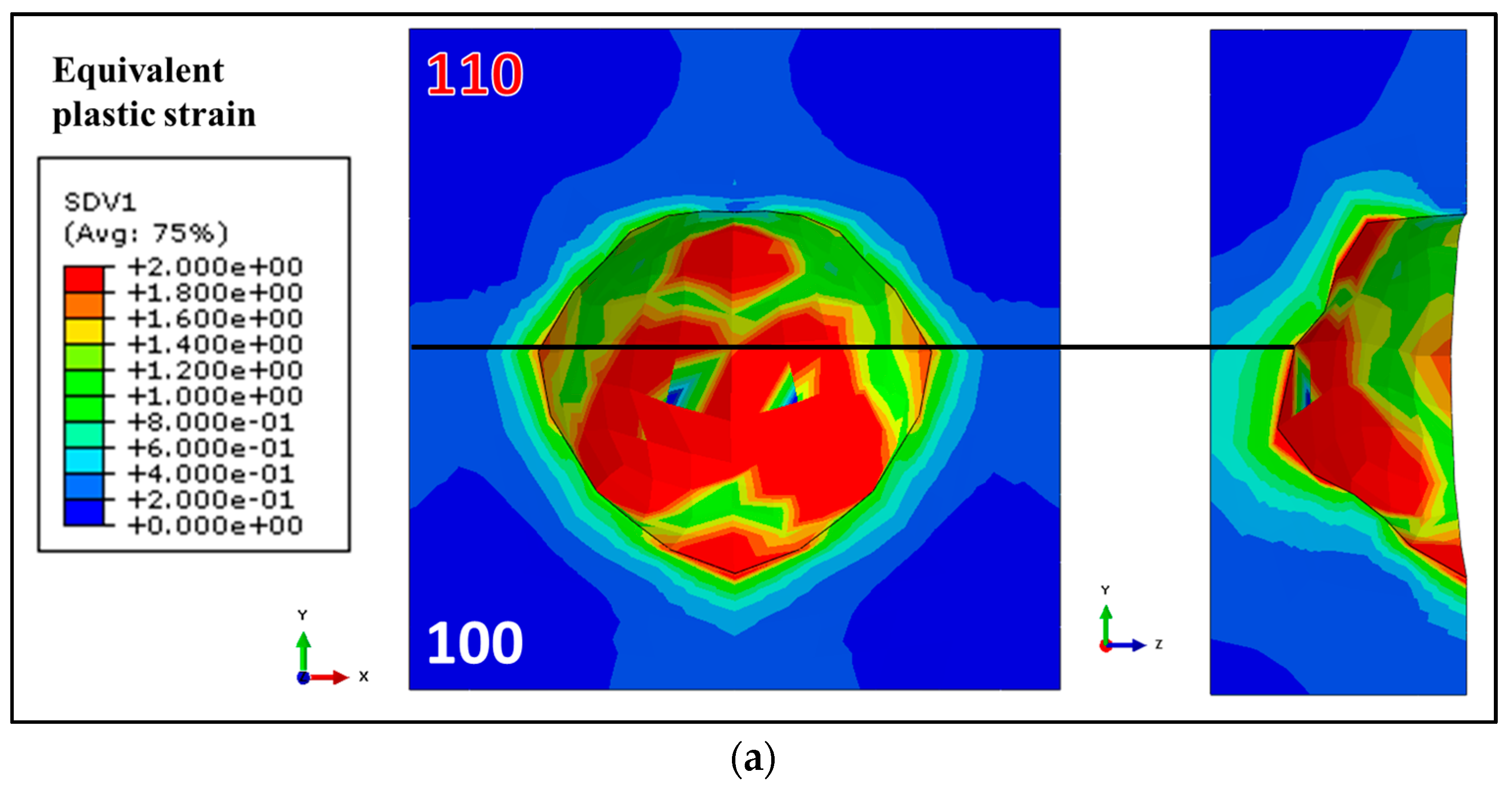 Metals 08 00436 g008a