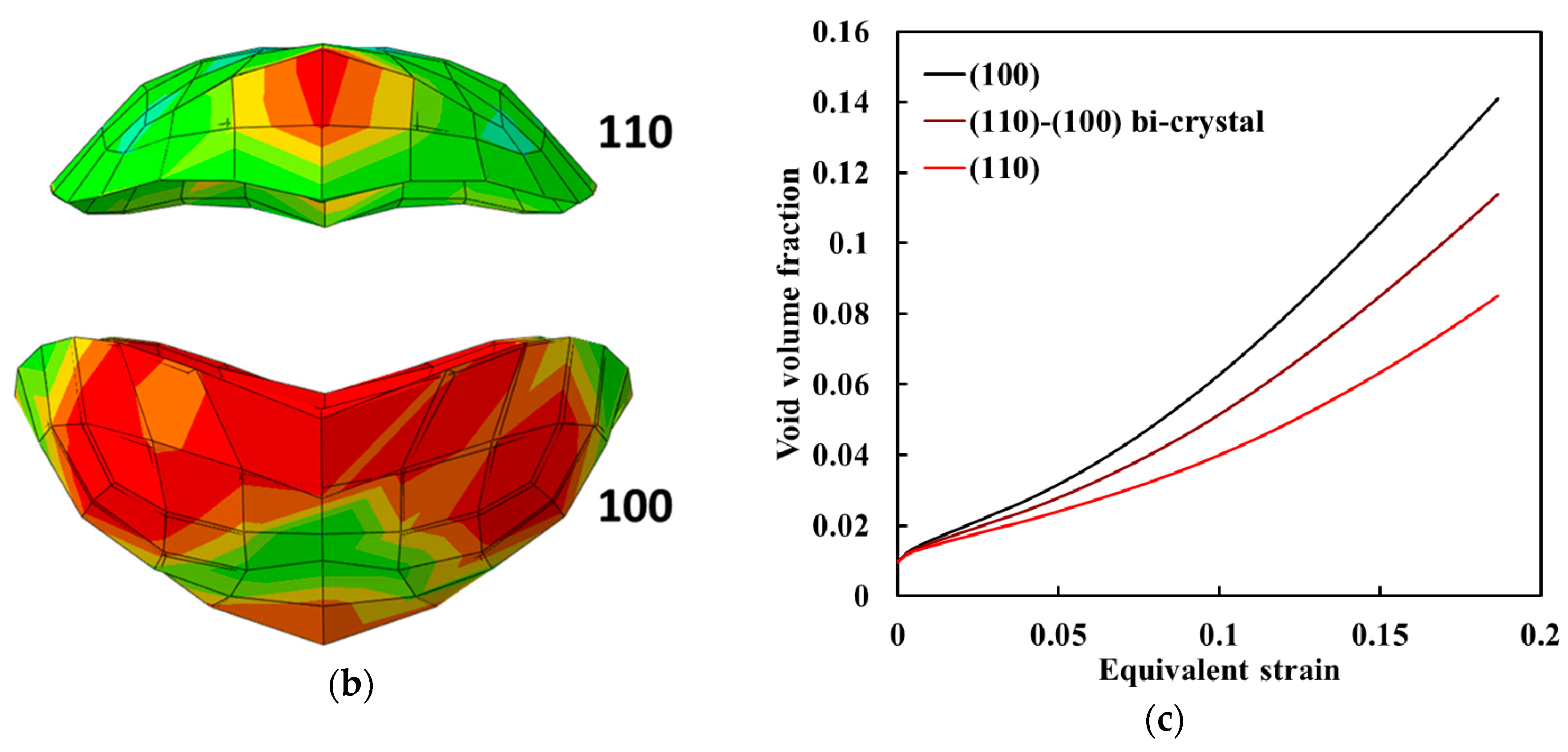 Metals 08 00436 g008b