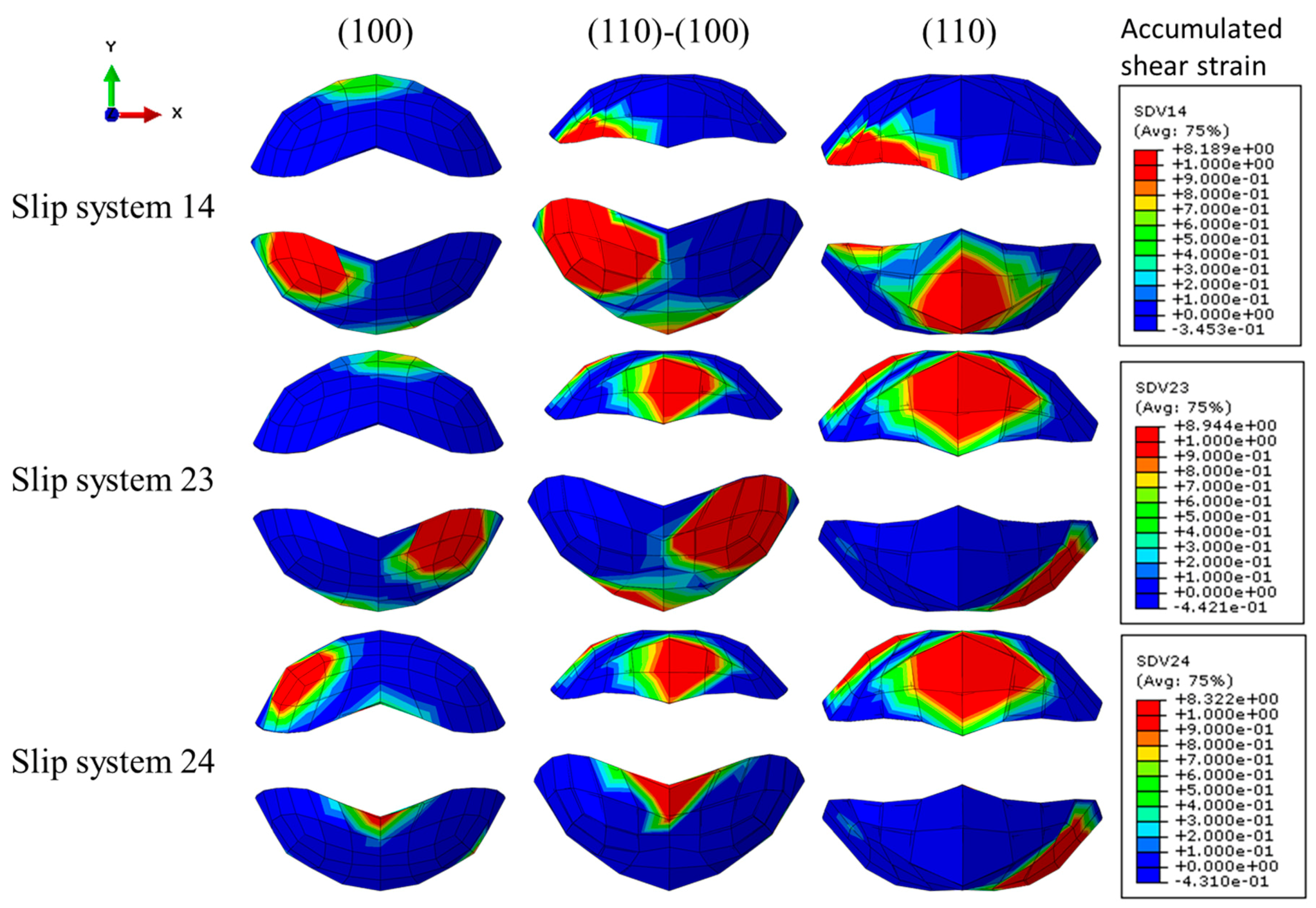 Metals 08 00436 g011