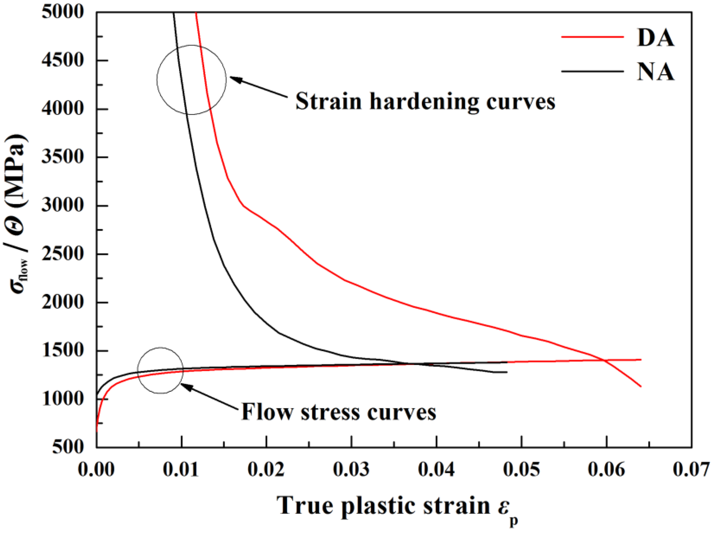Metals 08 00444 g004 Metals 08 00444 g004