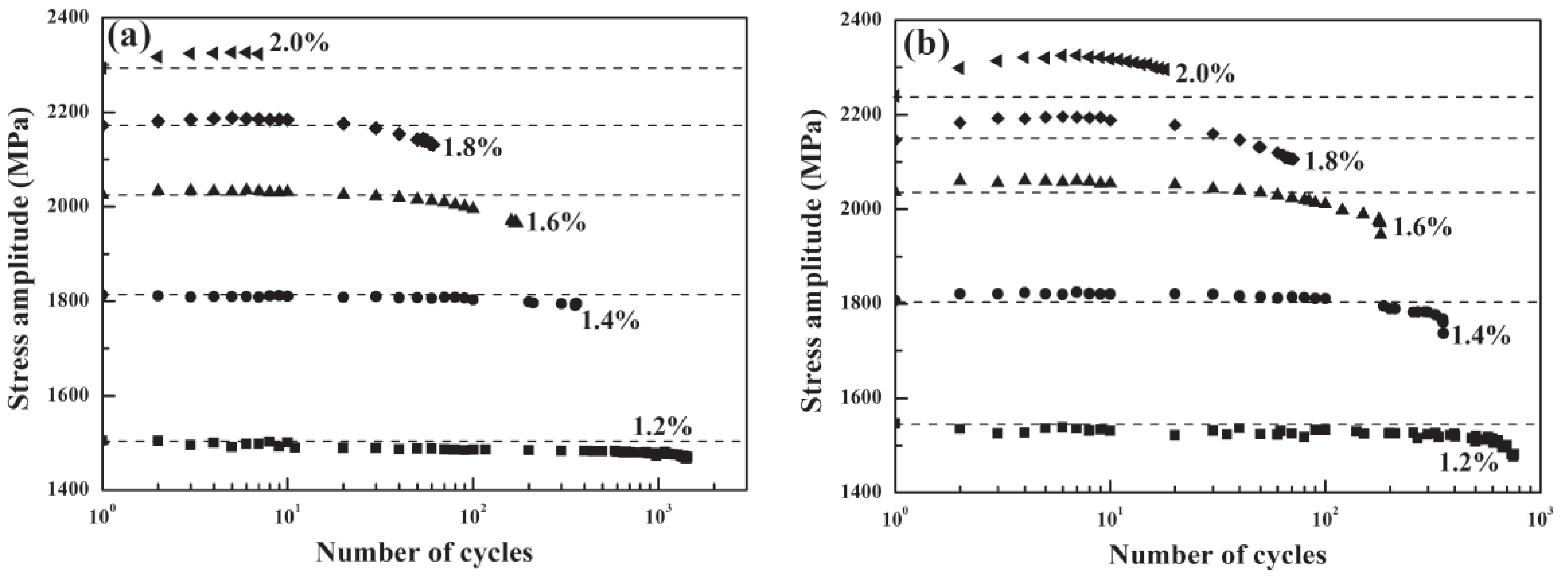 Metals 08 00444 g005 Metals 08 00444 g005