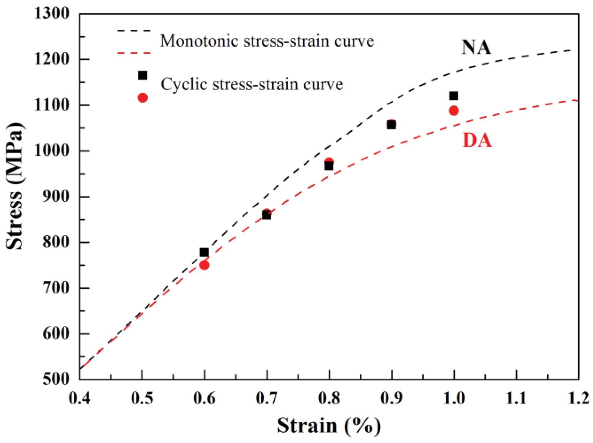 Metals 08 00444 g007 Metals 08 00444 g007