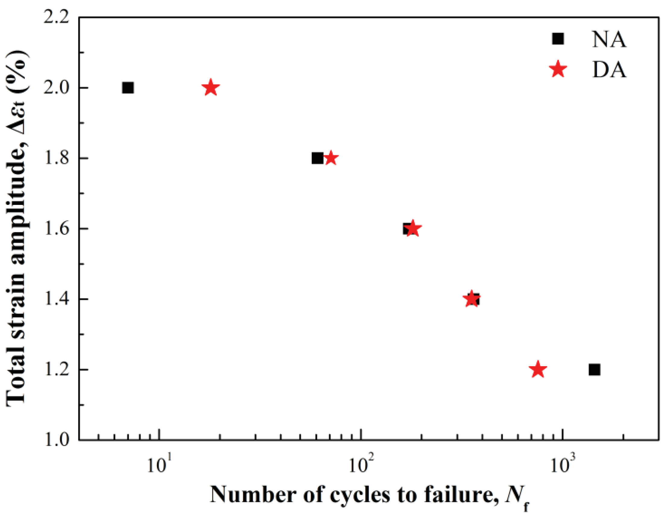 Metals 08 00444 g008 Metals 08 00444 g008