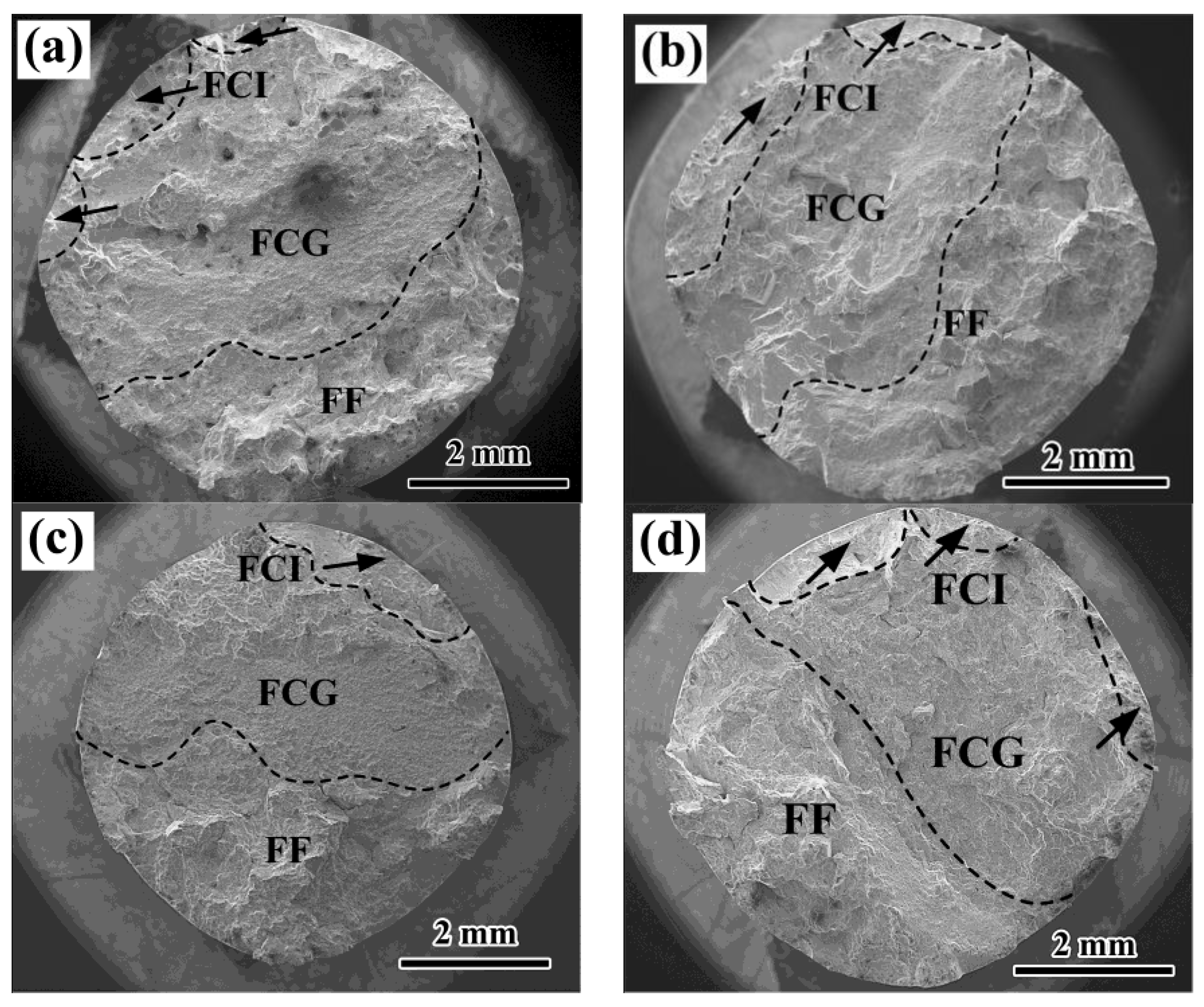 Metals 08 00444 g010 Metals 08 00444 g010