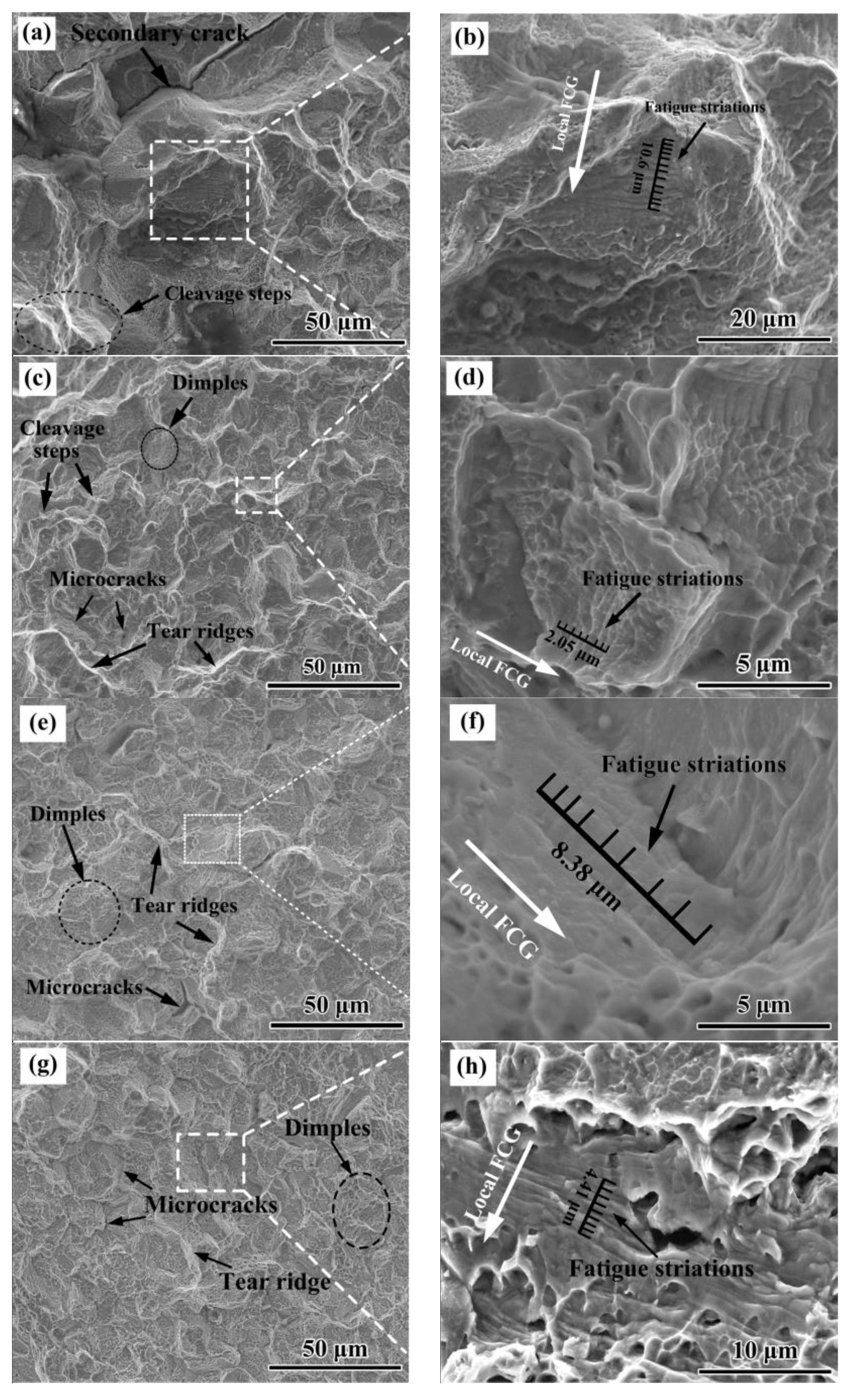 Metals 08 00444 g011 Metals 08 00444 g011