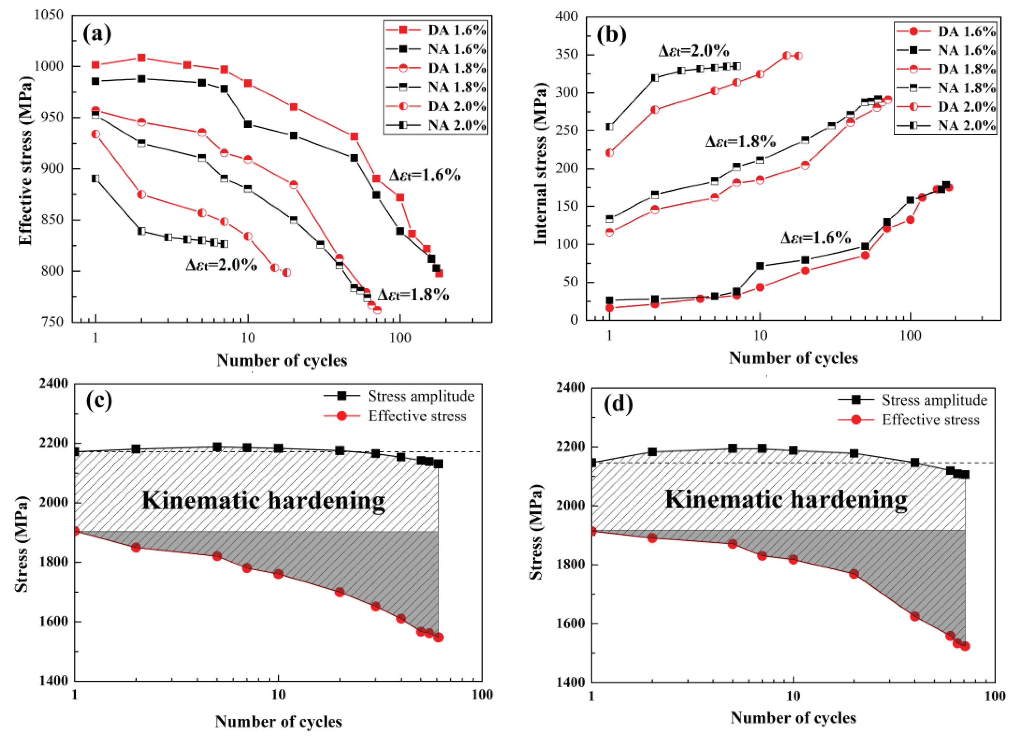 Metals 08 00444 g013 Metals 08 00444 g013