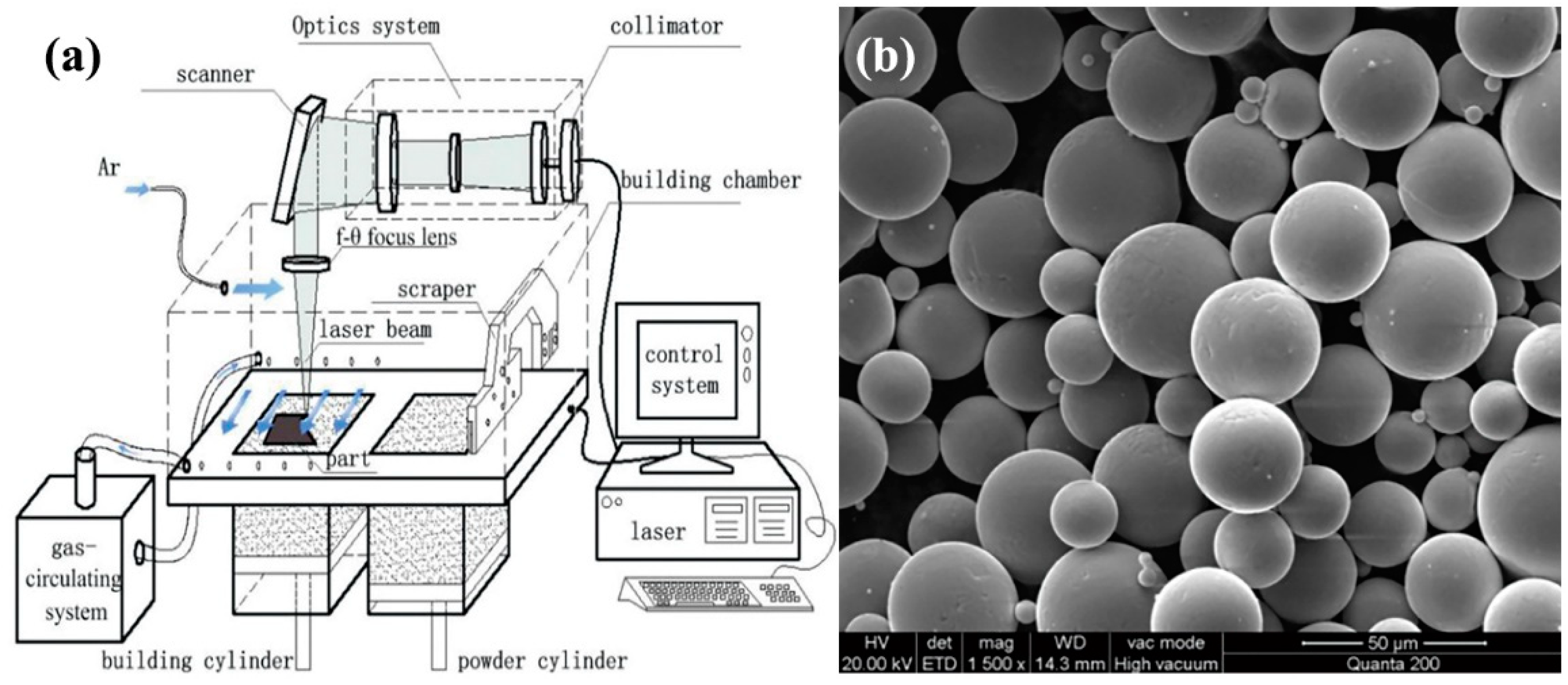 Metals 08 00471 g001