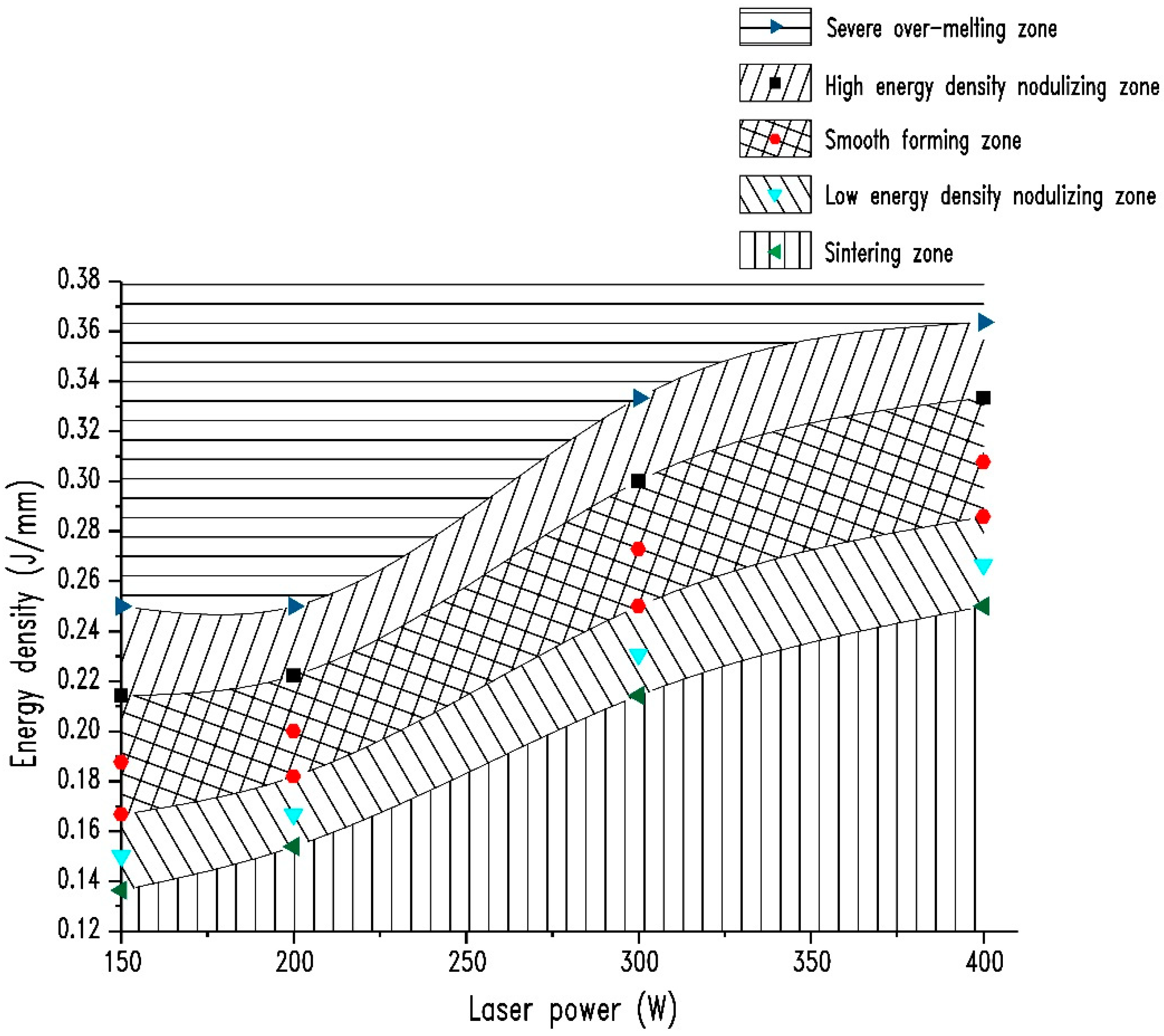 Metals 08 00471 g005