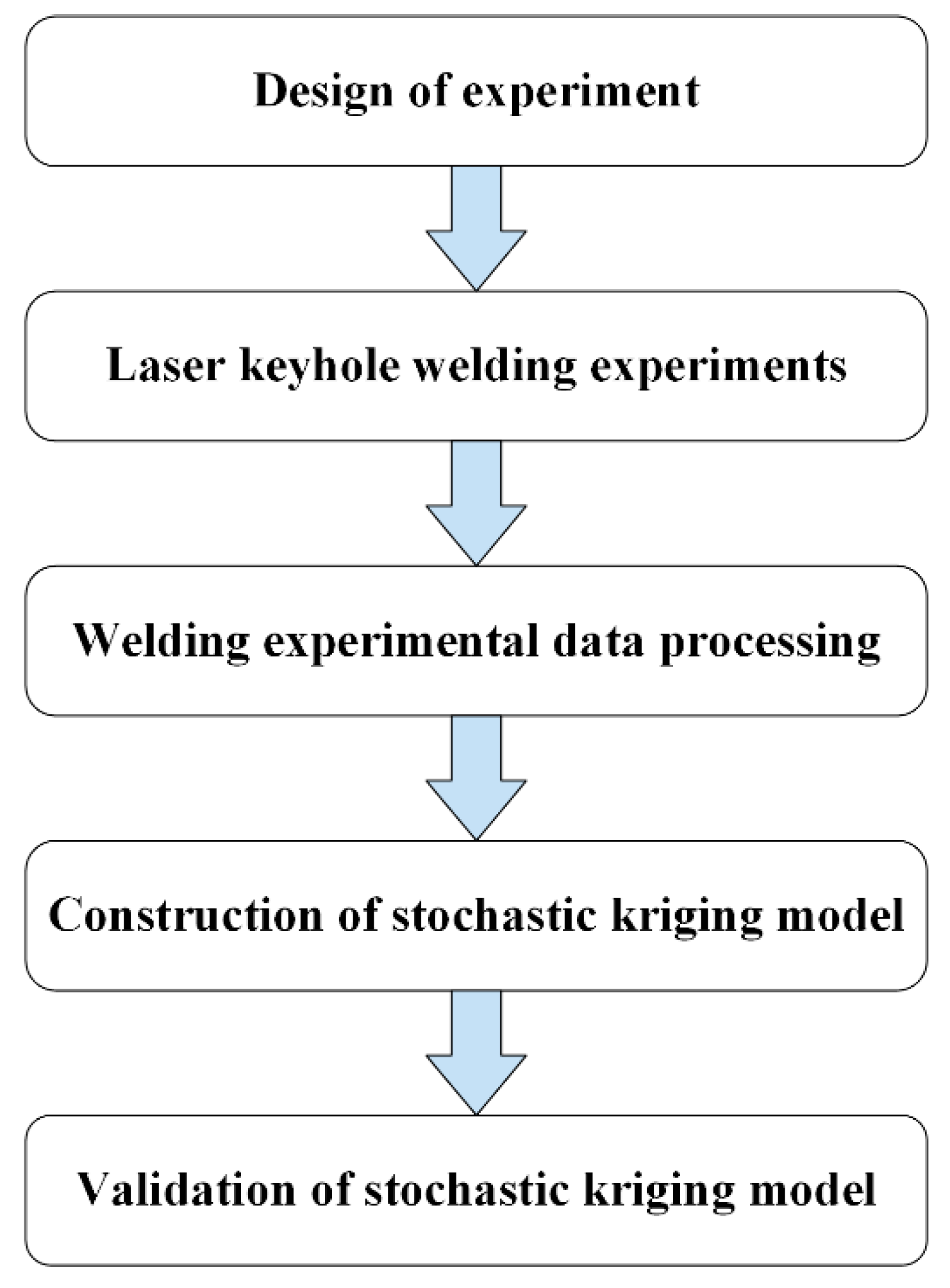 Metals 08 00486 g003