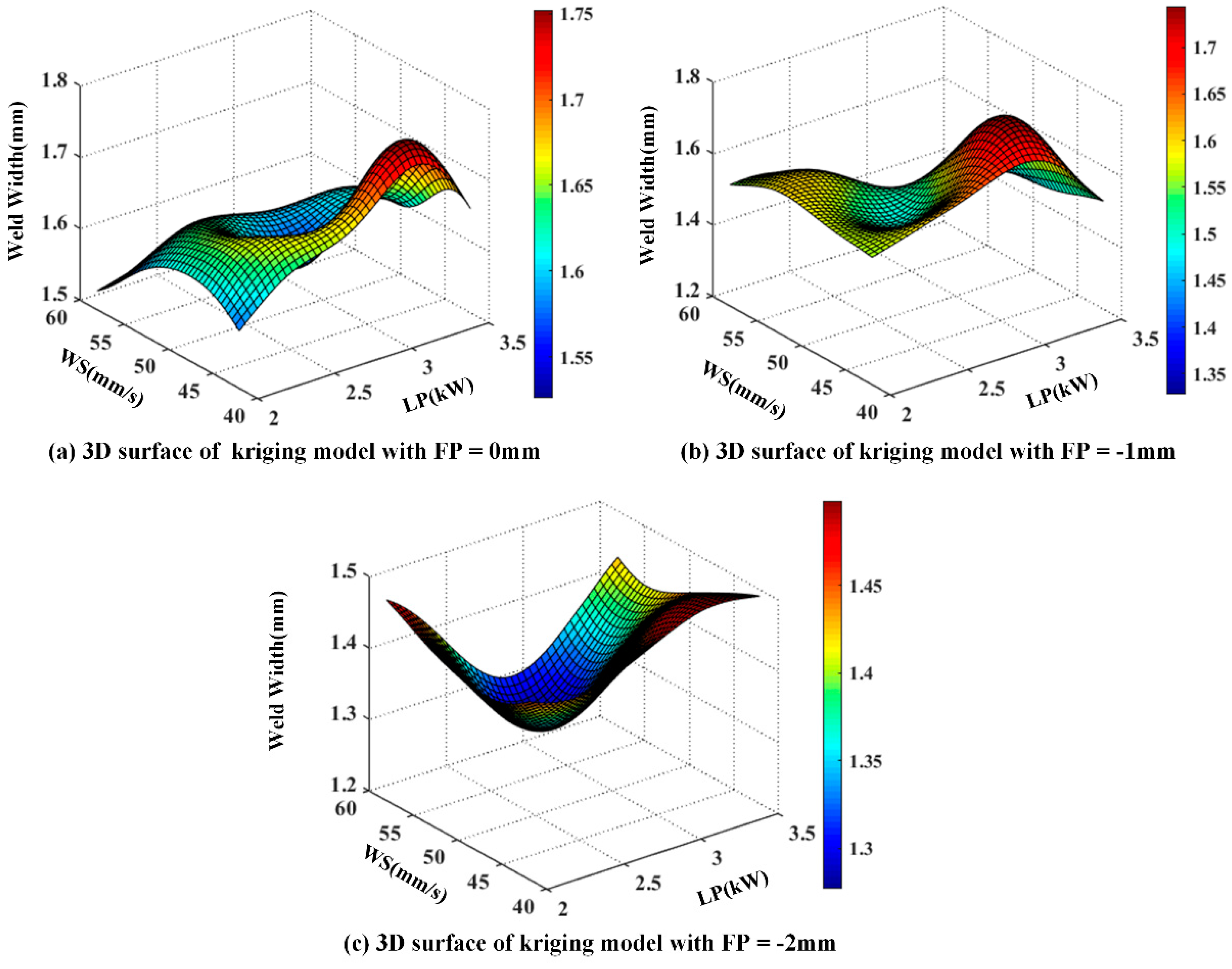 Metals 08 00486 g007